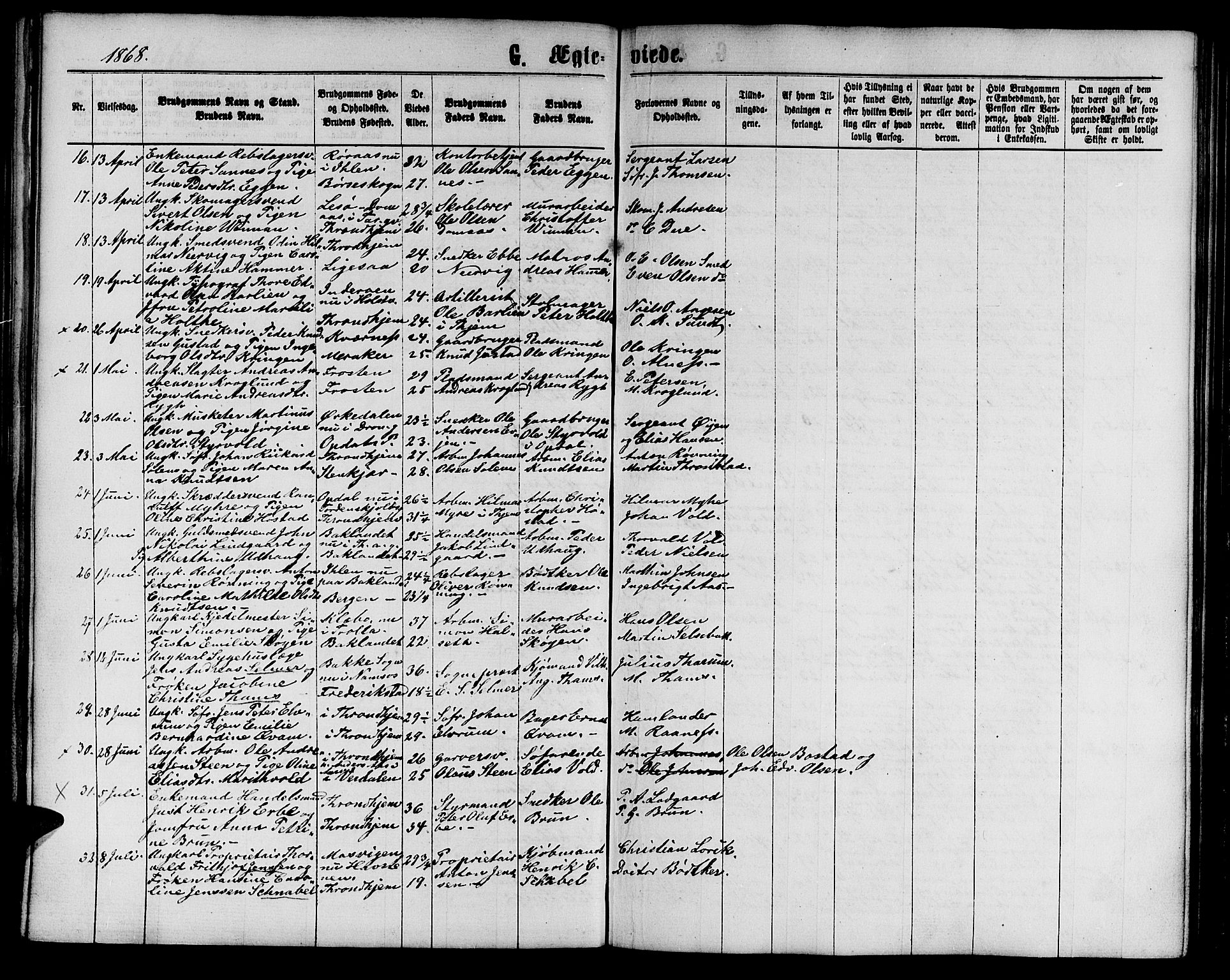 Ministerialprotokoller, klokkerbøker og fødselsregistre - Sør-Trøndelag, AV/SAT-A-1456/602/L0141: Klokkerbok nr. 602C09, 1865-1877