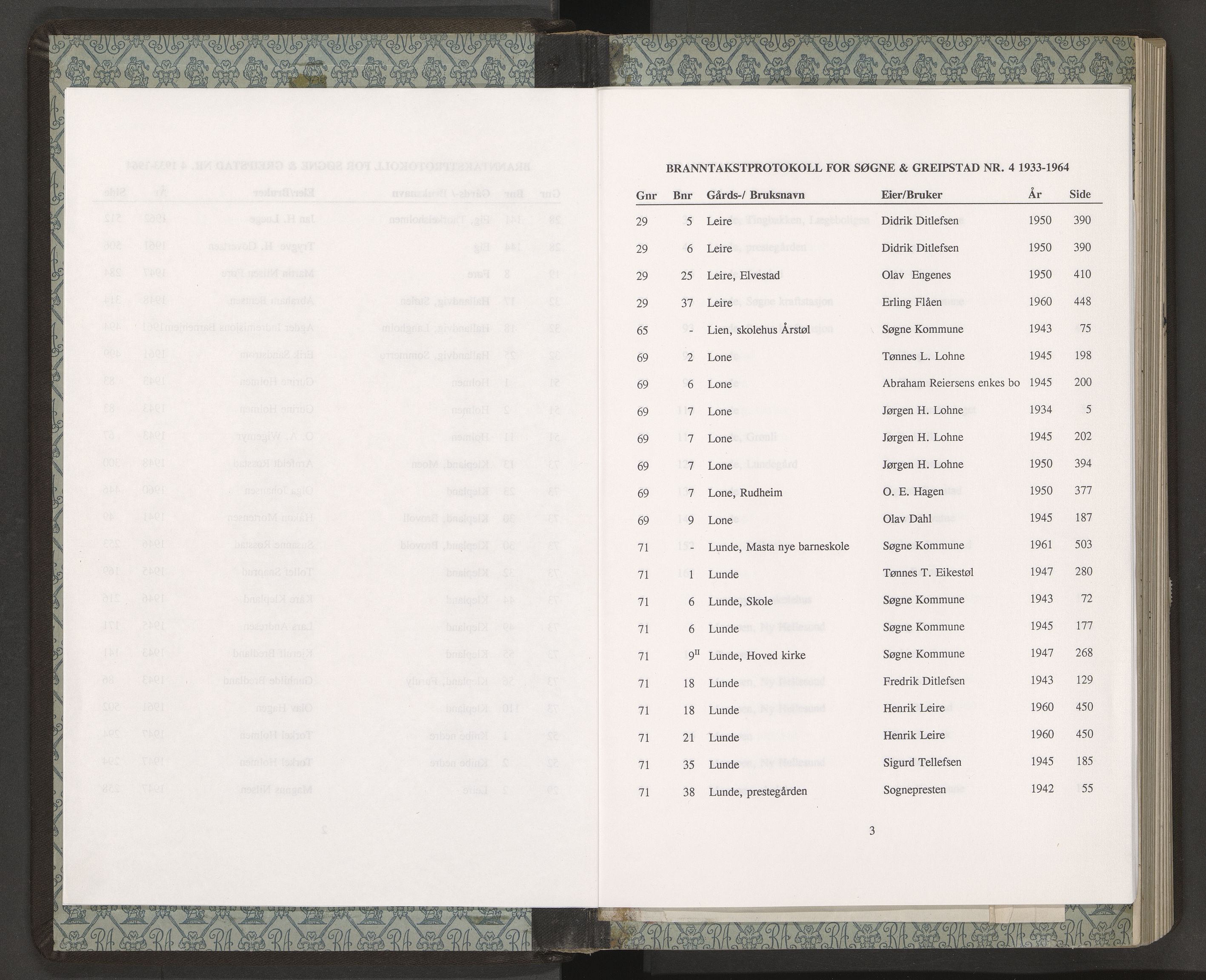 Norges Brannkasse Søgne og Greipstad, AV/SAK-2241-0046/F/Fa/L0004: Branntakstprotokoll nr. 4 med gårdsnavnregister, 1933-1964