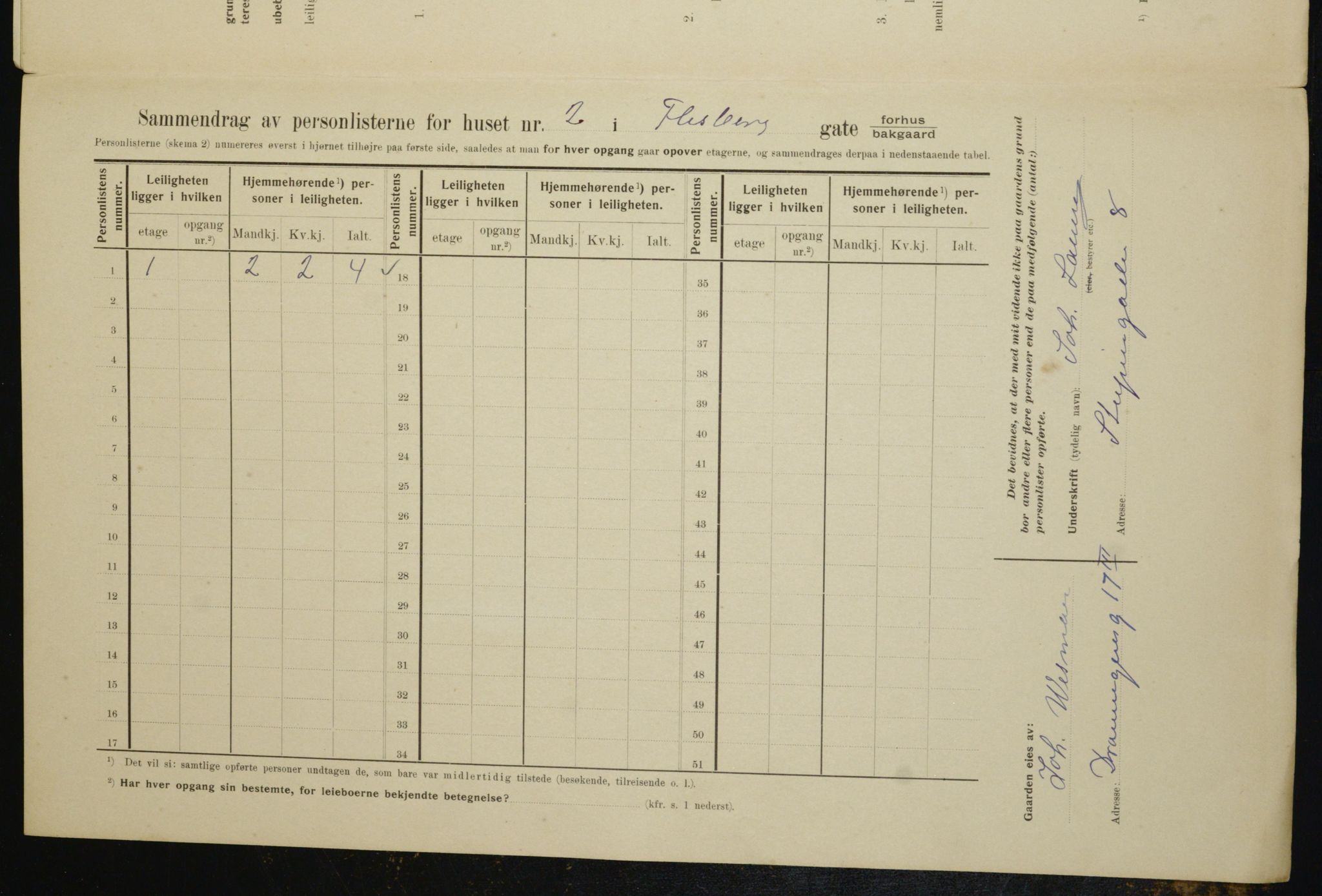 OBA, Kommunal folketelling 1.2.1910 for Kristiania, 1910, s. 23150