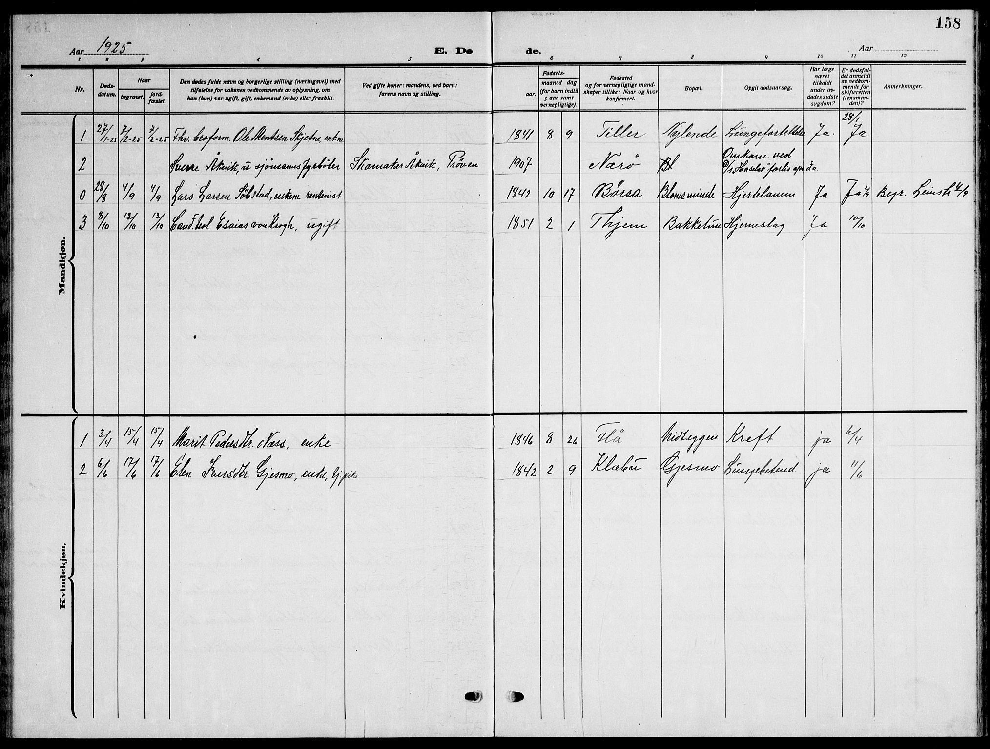 Ministerialprotokoller, klokkerbøker og fødselsregistre - Sør-Trøndelag, AV/SAT-A-1456/621/L0462: Klokkerbok nr. 621C05, 1915-1945, s. 158