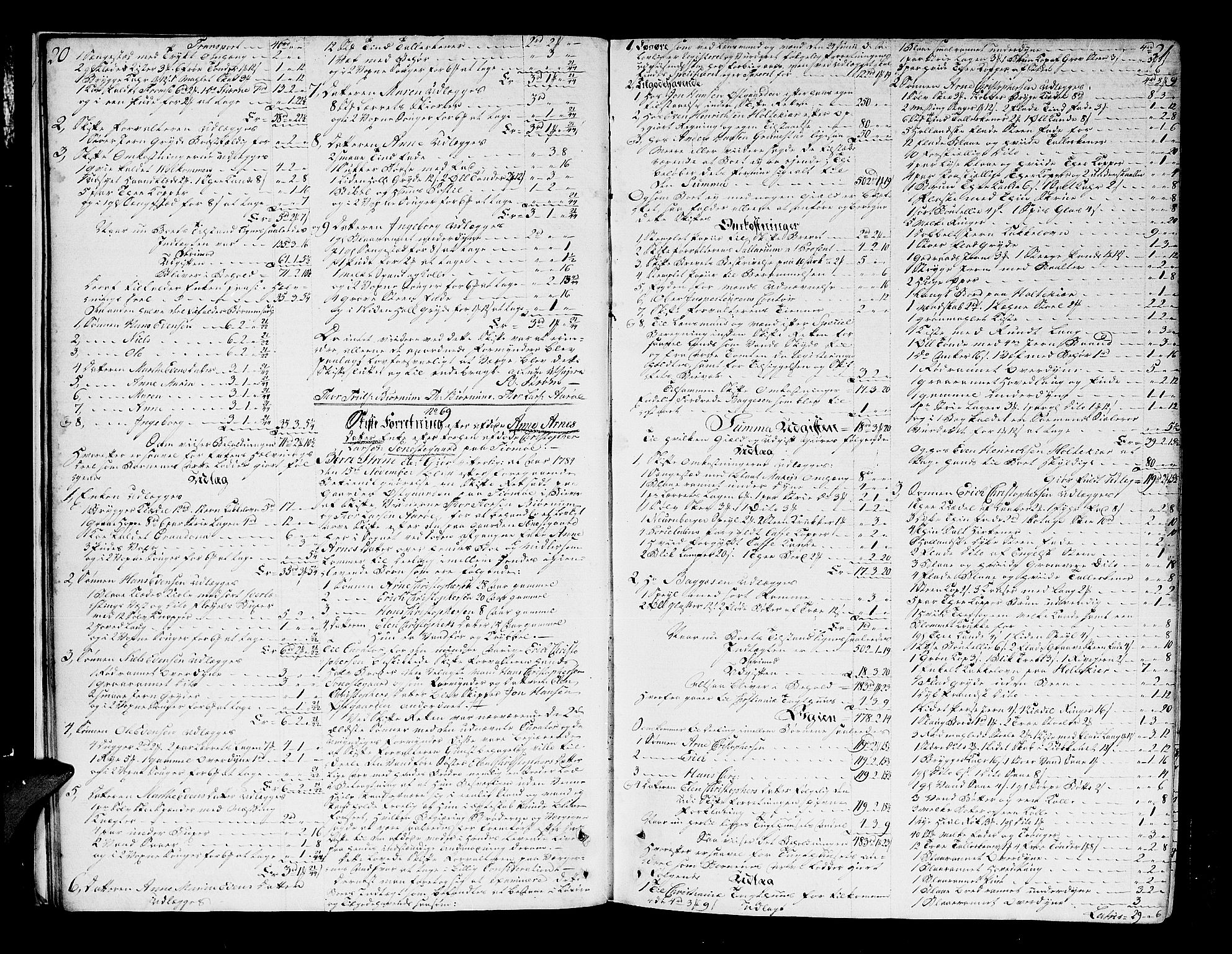 Larvik sorenskriveri, AV/SAKO-A-83/H/Hd/Hda/L0013a: Skifteprotokoll, 1784-1793, s. 20-21
