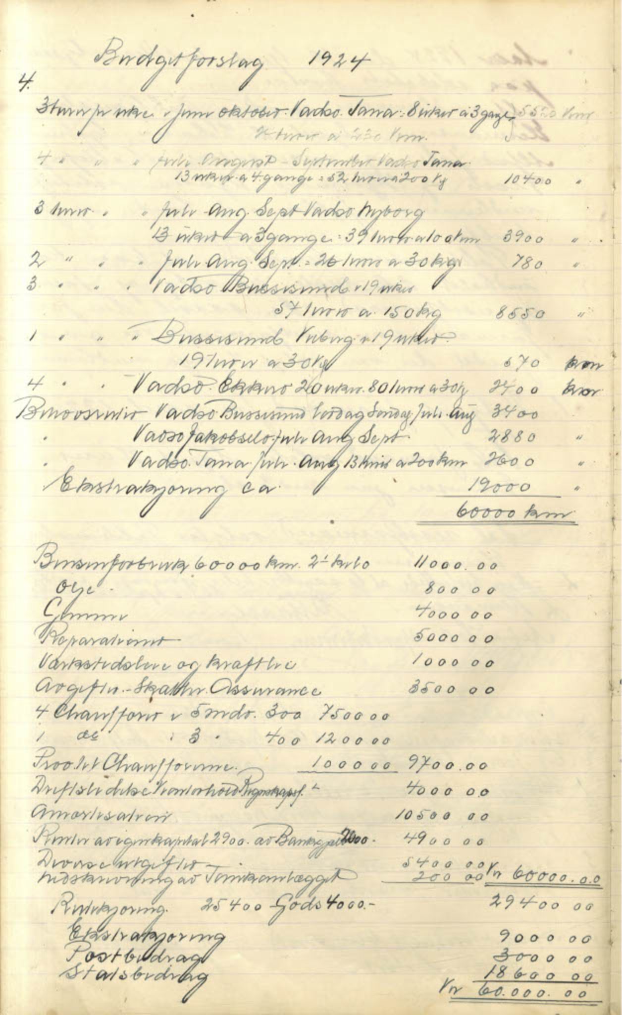  Polarbil AS, FMFB/A-1033/A/Aa/L0001: Forhandlingsprotokoll, 1920-1926