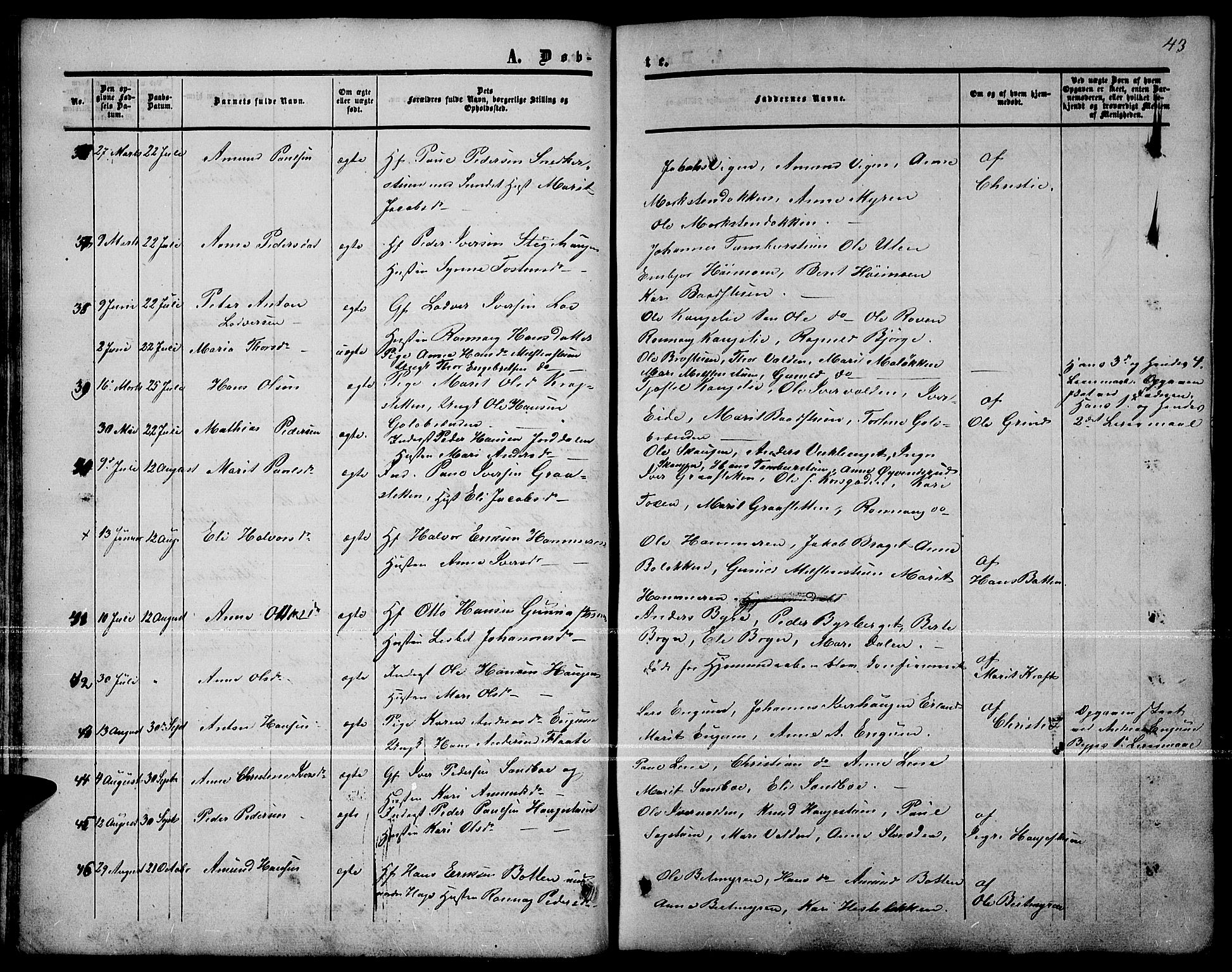 Nord-Fron prestekontor, AV/SAH-PREST-080/H/Ha/Hab/L0001: Klokkerbok nr. 1, 1851-1883, s. 43