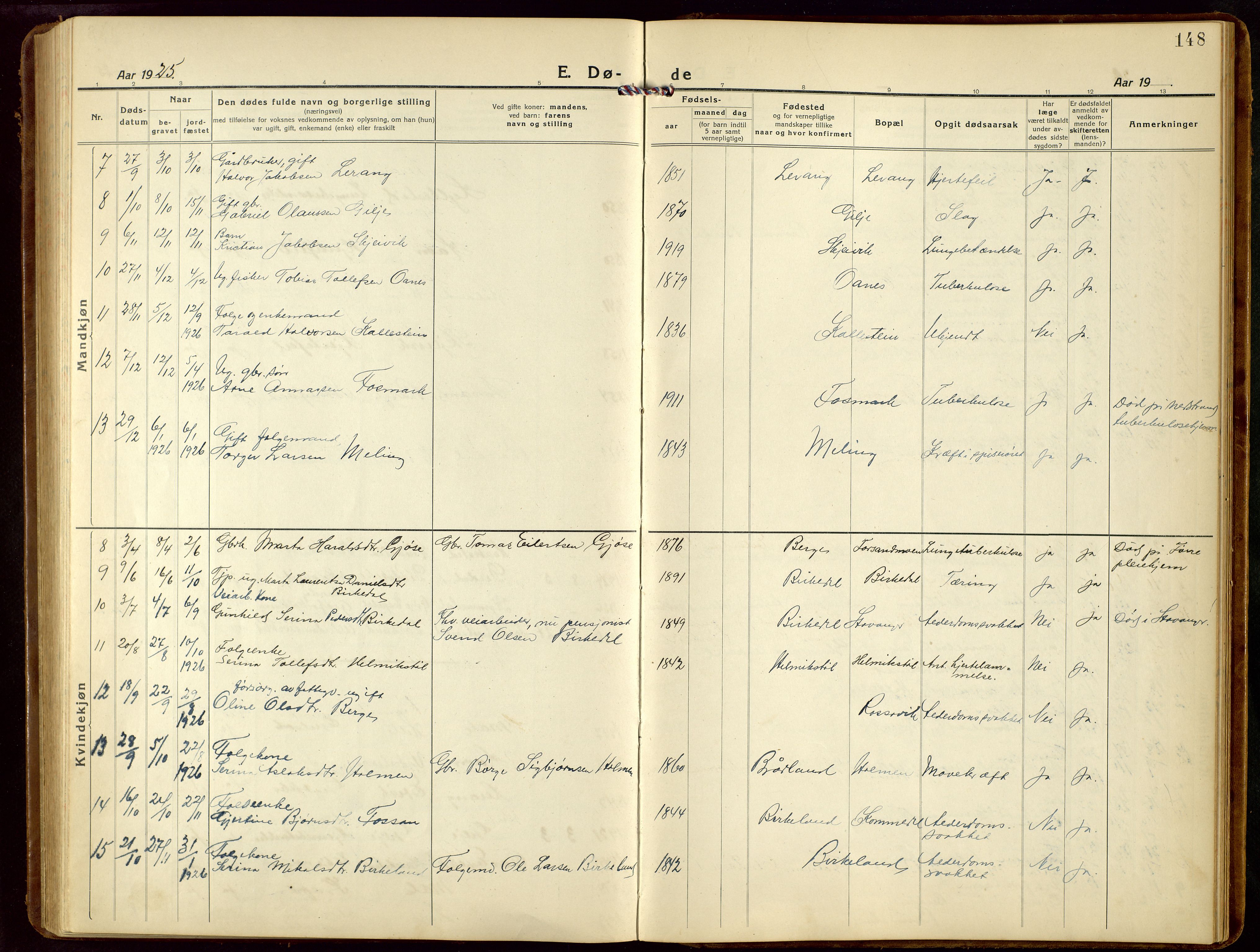 Høgsfjord sokneprestkontor, SAST/A-101624/H/Ha/Hab/L0005: Klokkerbok nr. B 5, 1920-1957, s. 148