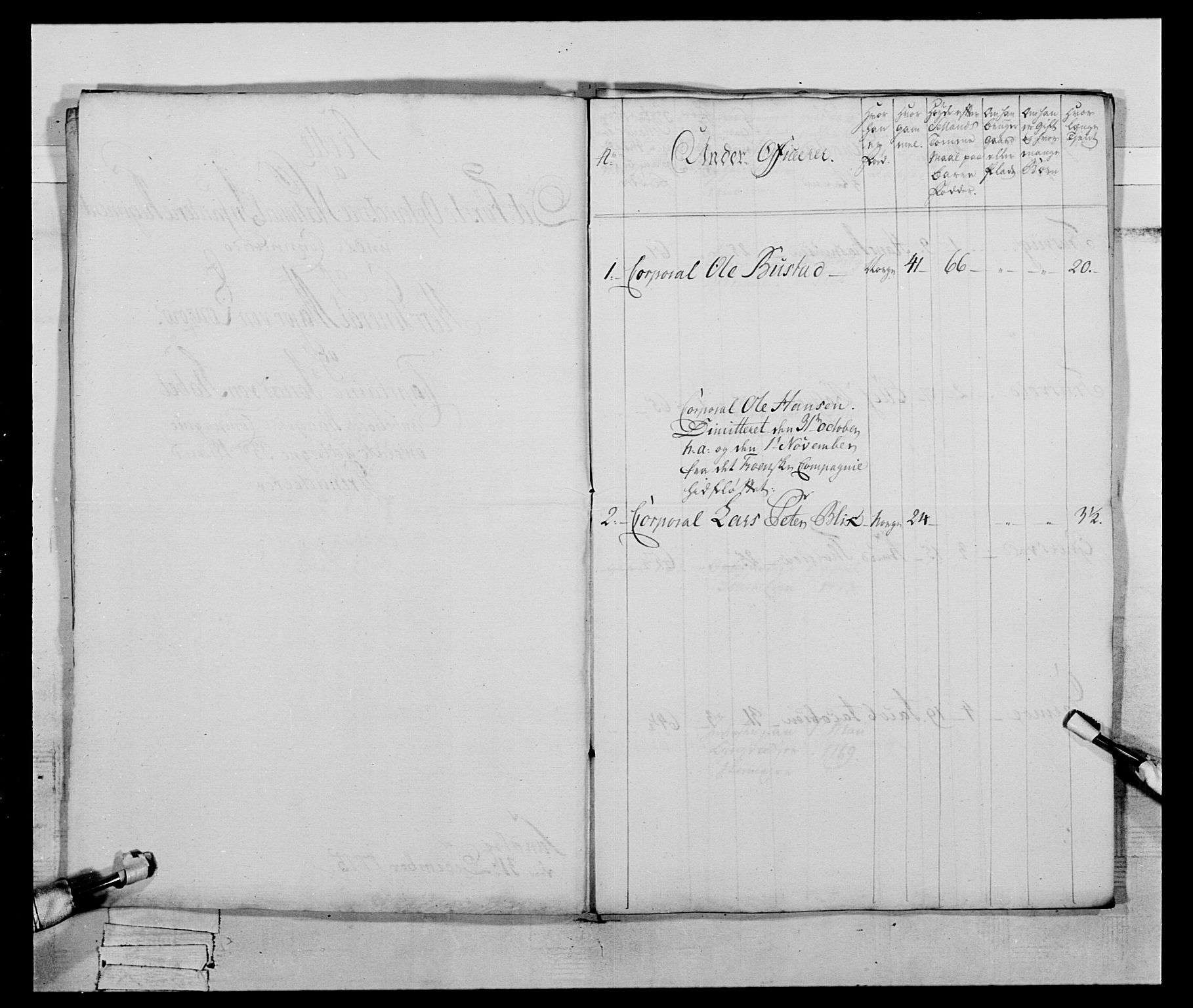 Generalitets- og kommissariatskollegiet, Det kongelige norske kommissariatskollegium, AV/RA-EA-5420/E/Eh/L0059: 1. Opplandske nasjonale infanteriregiment, 1775-1783, s. 66