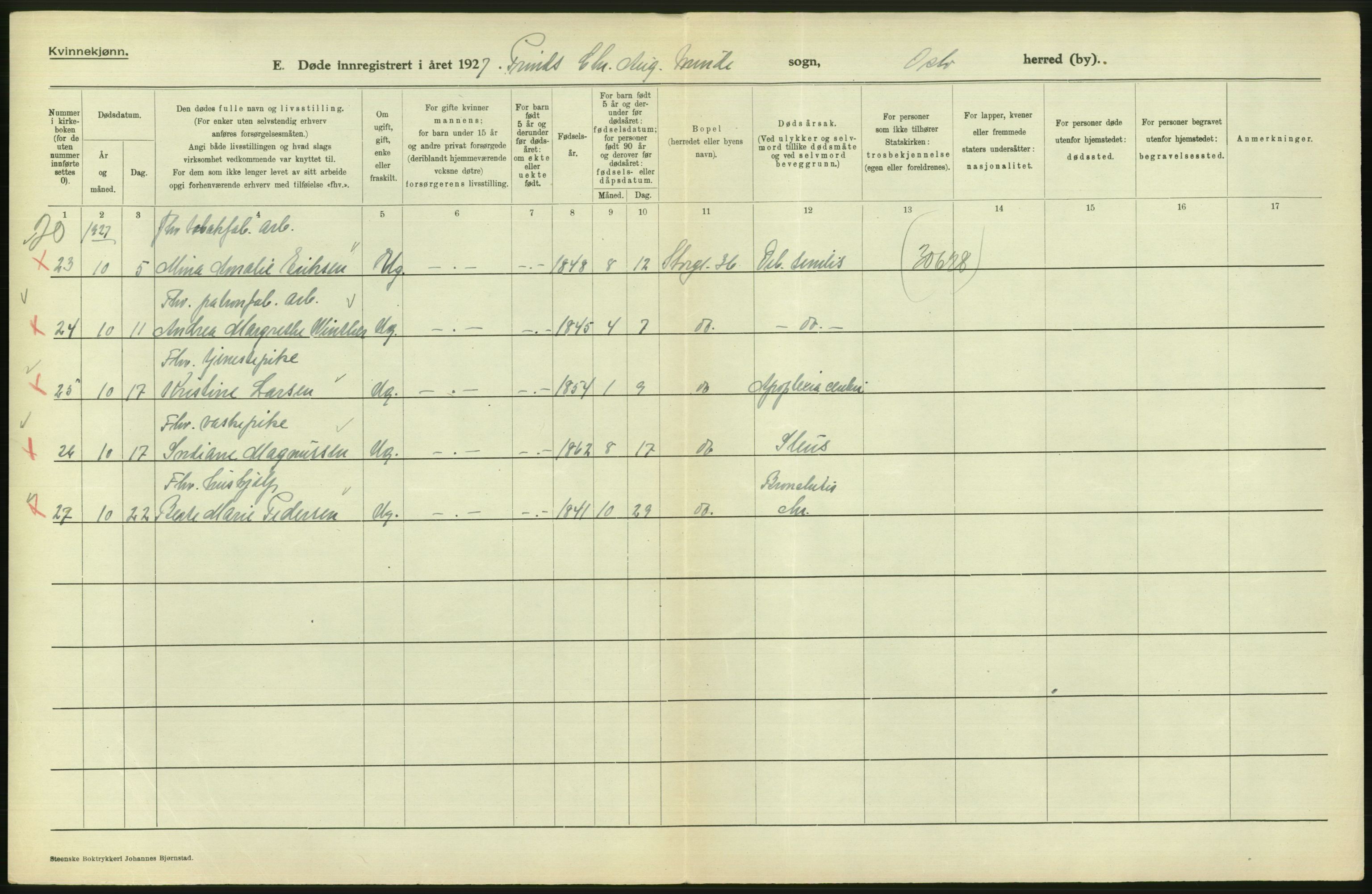 Statistisk sentralbyrå, Sosiodemografiske emner, Befolkning, AV/RA-S-2228/D/Df/Dfc/Dfcg/L0010: Oslo: Døde kvinner, dødfødte, 1927, s. 638