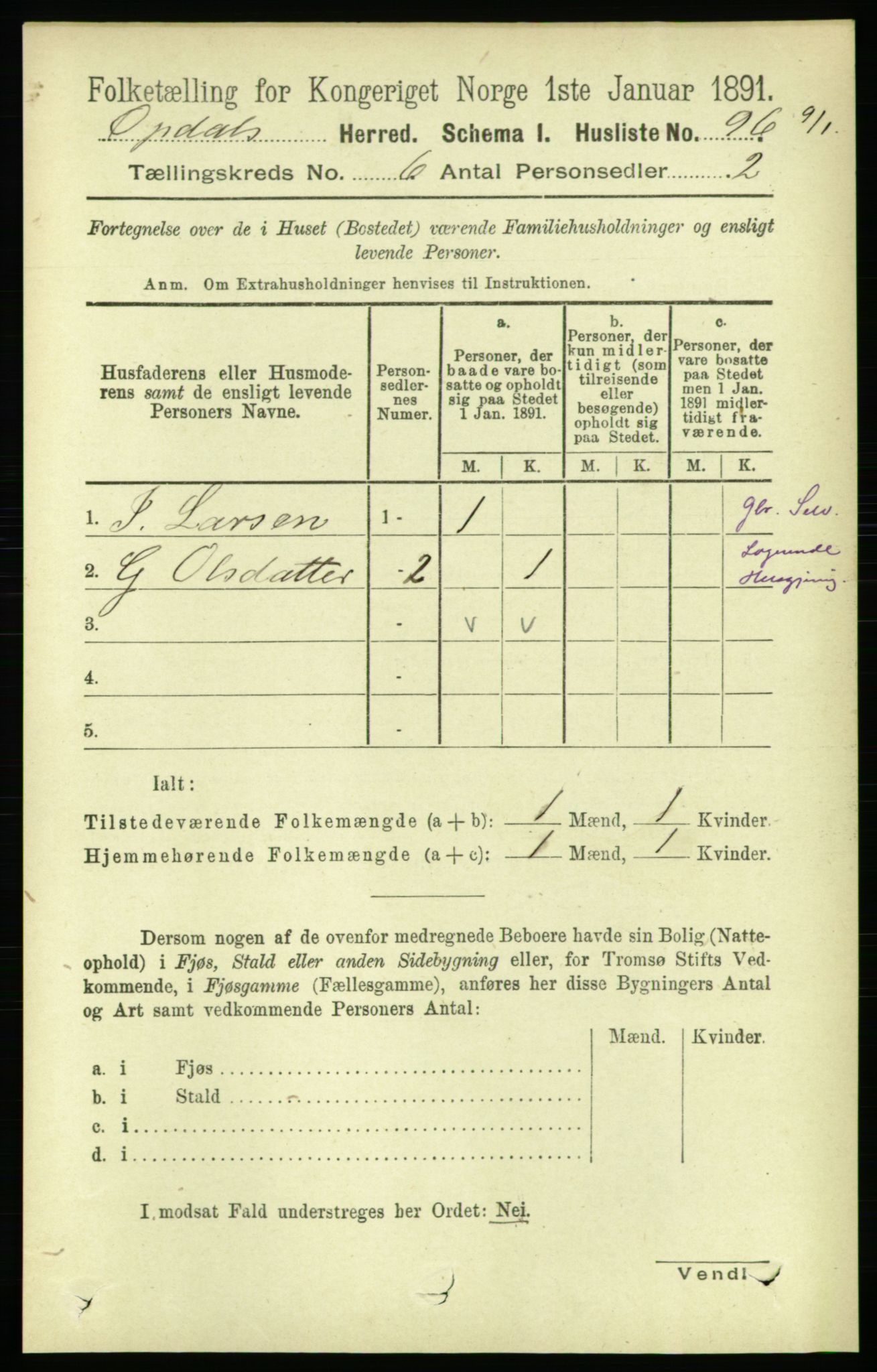 RA, Folketelling 1891 for 1634 Oppdal herred, 1891, s. 2767