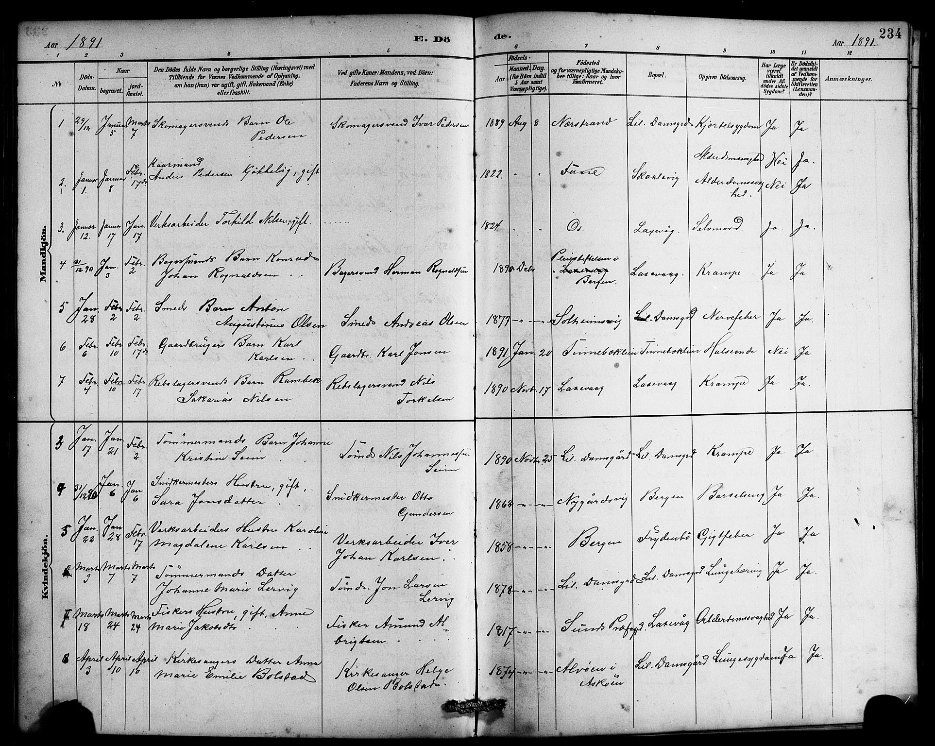 Laksevåg Sokneprestembete, AV/SAB-A-76501/H/Ha/Hab/Haba/L0003: Klokkerbok nr. A 3, 1887-1899, s. 234