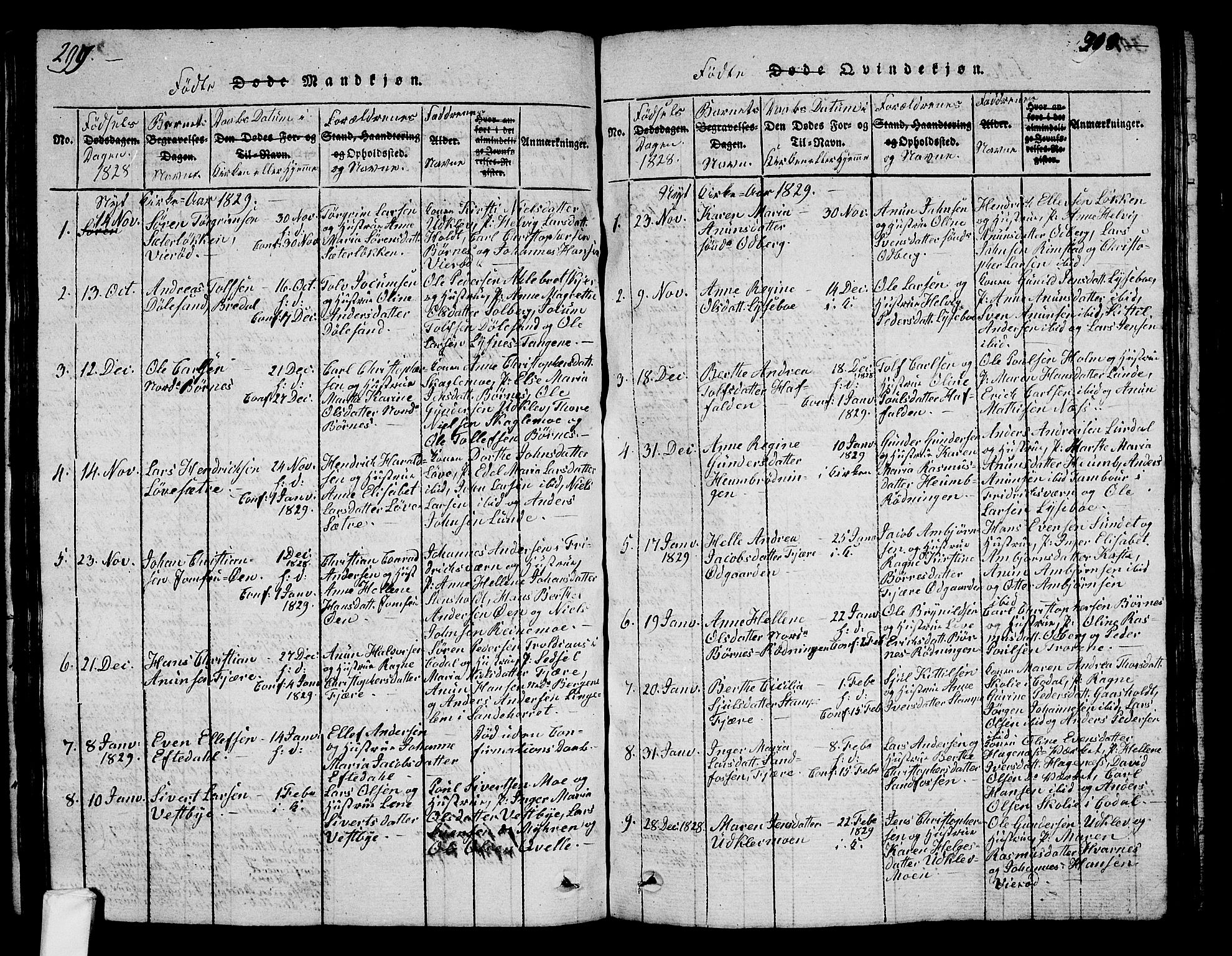Hedrum kirkebøker, AV/SAKO-A-344/G/Ga/L0003: Klokkerbok nr. I 3, 1817-1835, s. 299-300