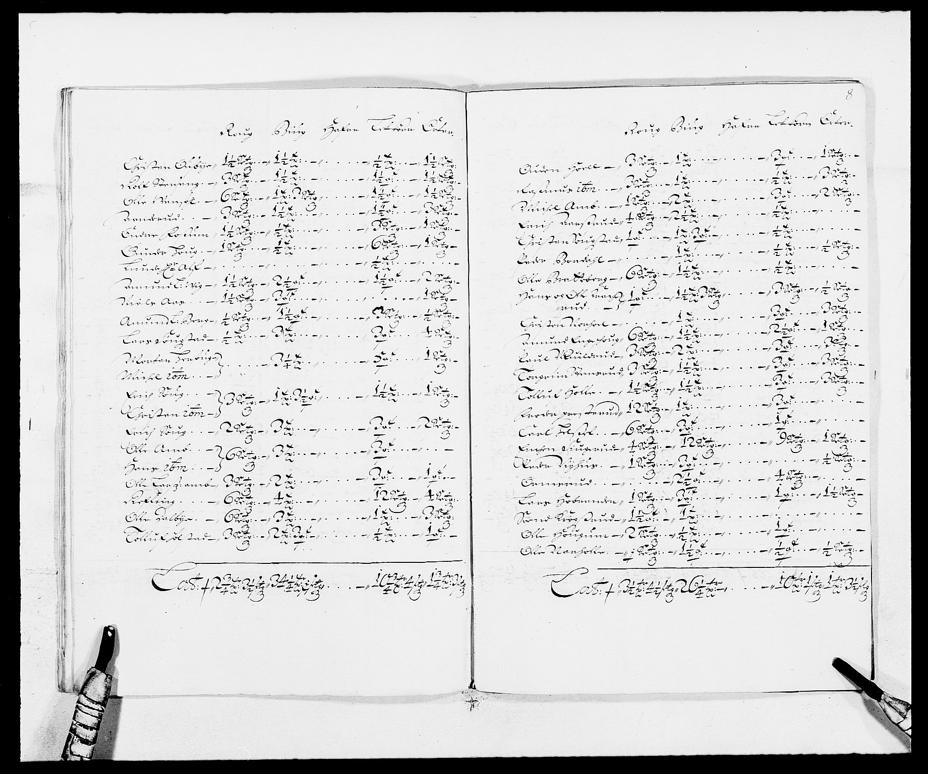 Rentekammeret inntil 1814, Reviderte regnskaper, Fogderegnskap, AV/RA-EA-4092/R16/L1021: Fogderegnskap Hedmark, 1681, s. 135