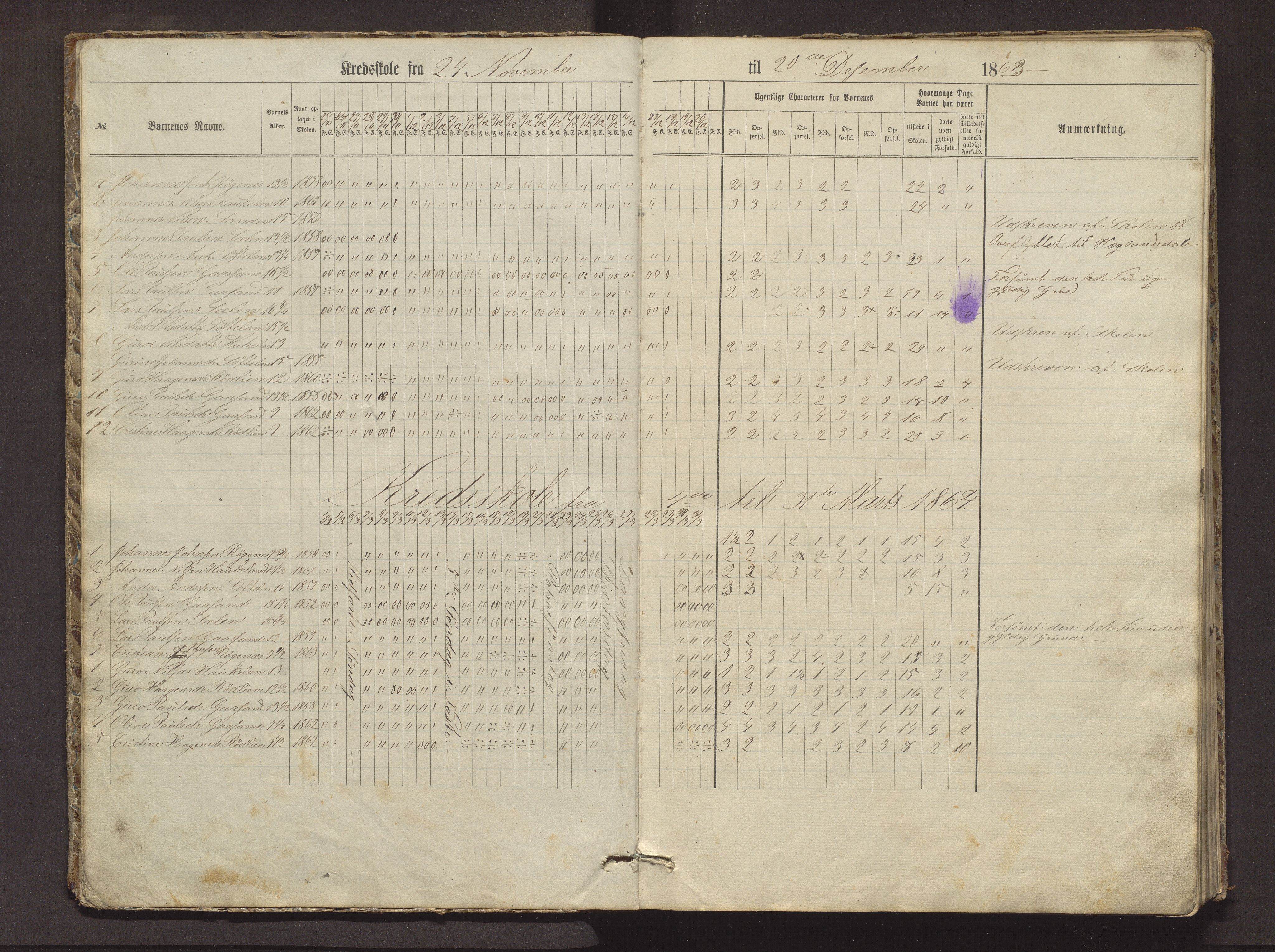 Os sokneprestembete, AV/SAB-A-99929/J/Jb/Jbb/L0003: Dagsjournal for læraren i Os prestegjeld, 3., 4. og 5. skuledistrikt, 1862-1875