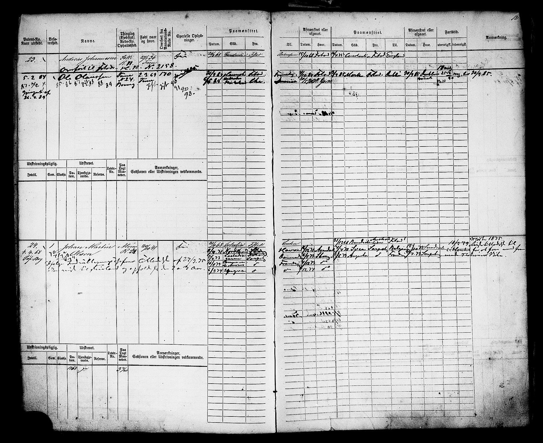 Sarpsborg mønstringskontor, AV/SAO-A-10569c/F/Fc/Fcb/L0004: Hovedrulle, 1868-1881, s. 15