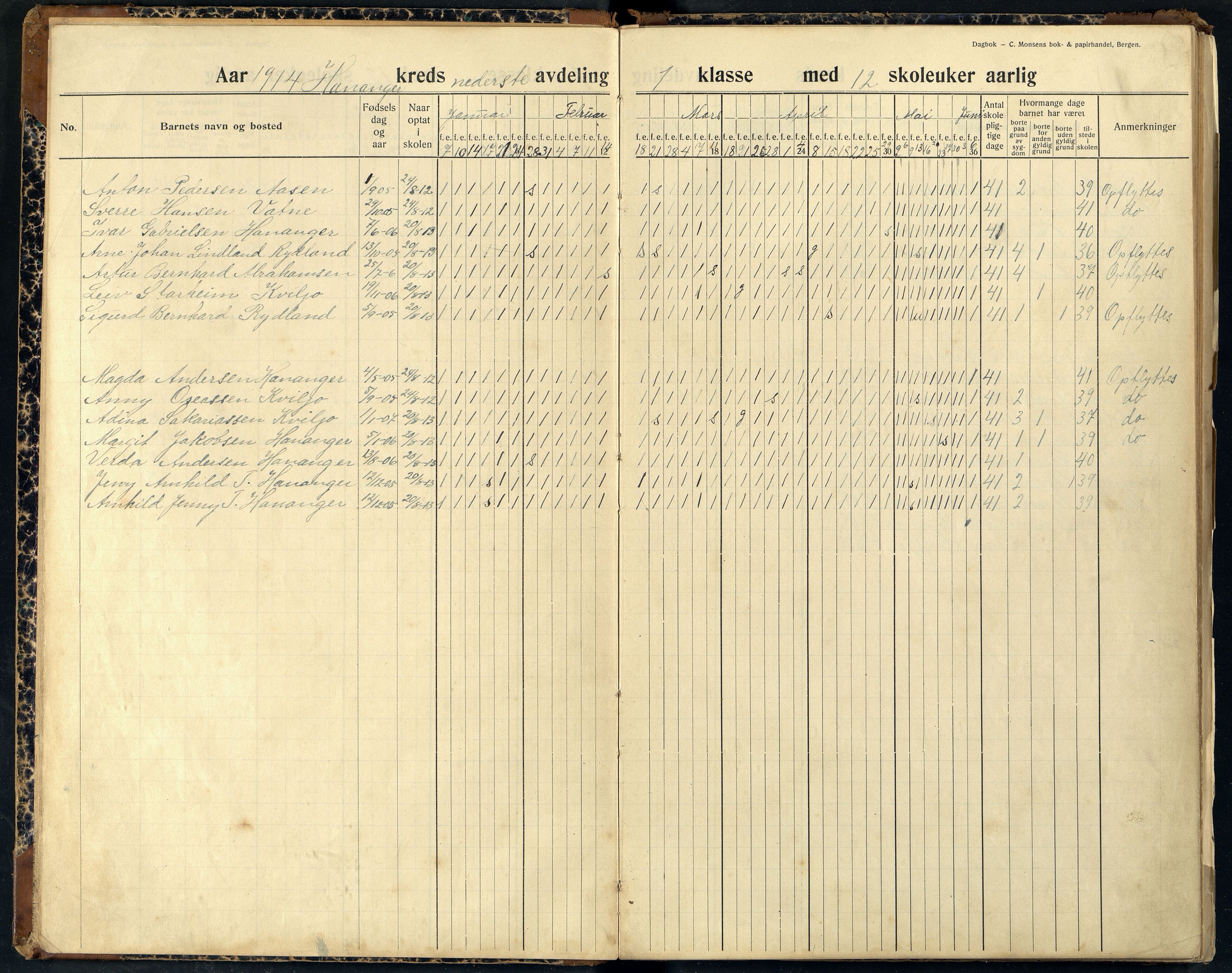 Lista kommune - Hananger Skole, ARKSOR/1003LI554/I/L0006: Dagbok, 1913-1928