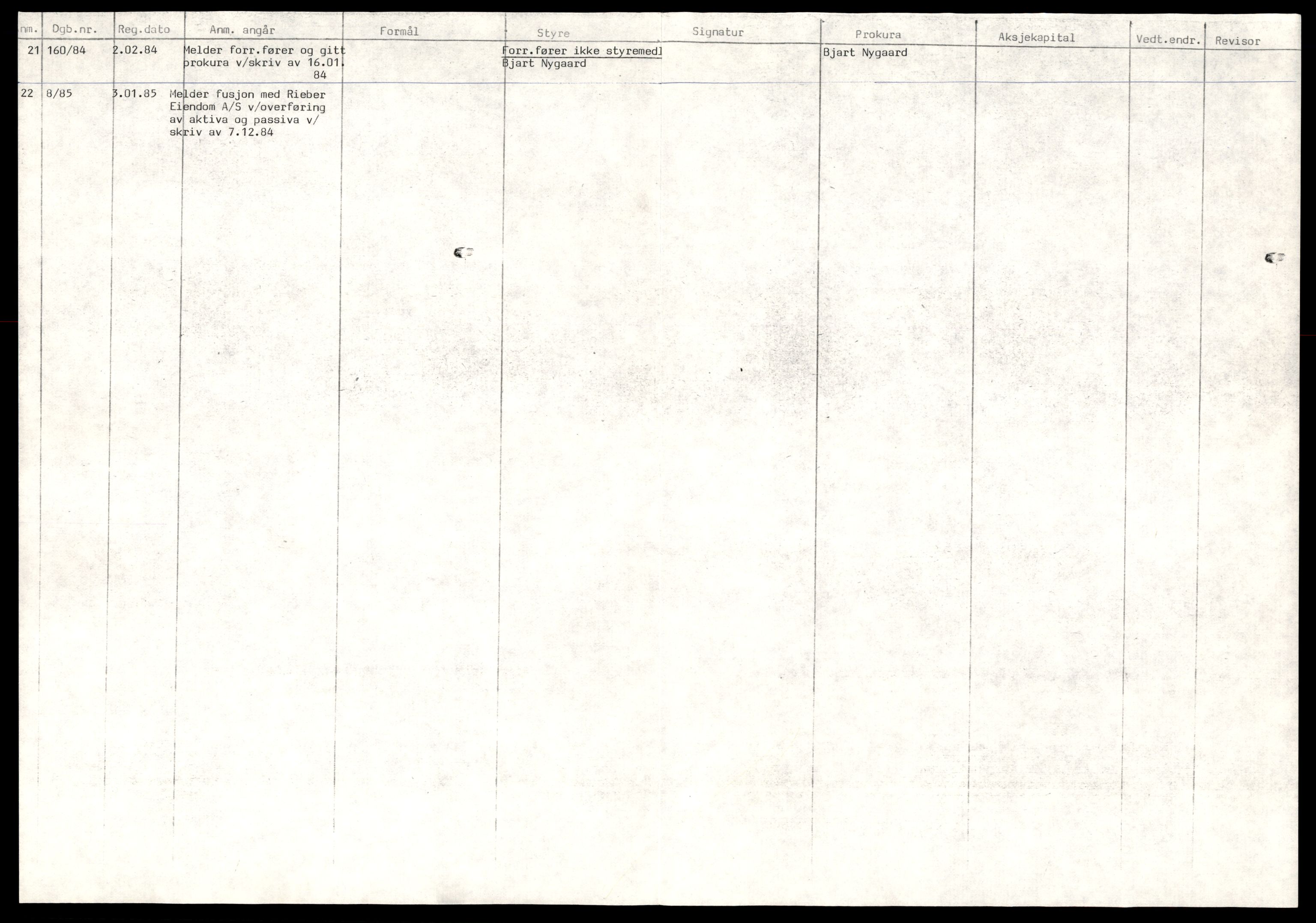 Trondheim byfogd, AV/SAT-A-0003/2/J/Jd/Jdb/L0081: Aksjeselskap, andelslag og borettslag, Ri-Se, 1982-1985, s. 4