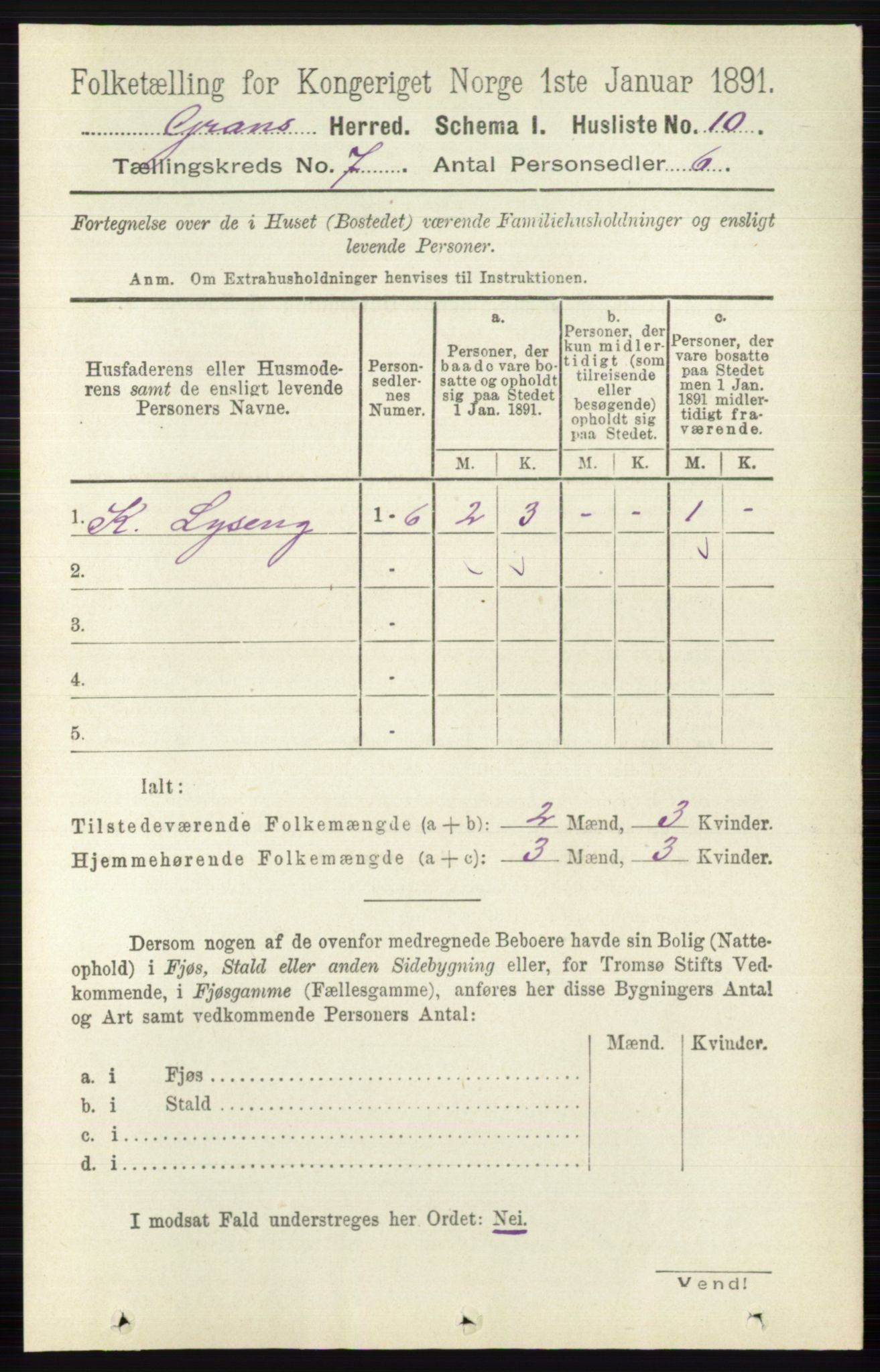 RA, Folketelling 1891 for 0534 Gran herred, 1891, s. 2724