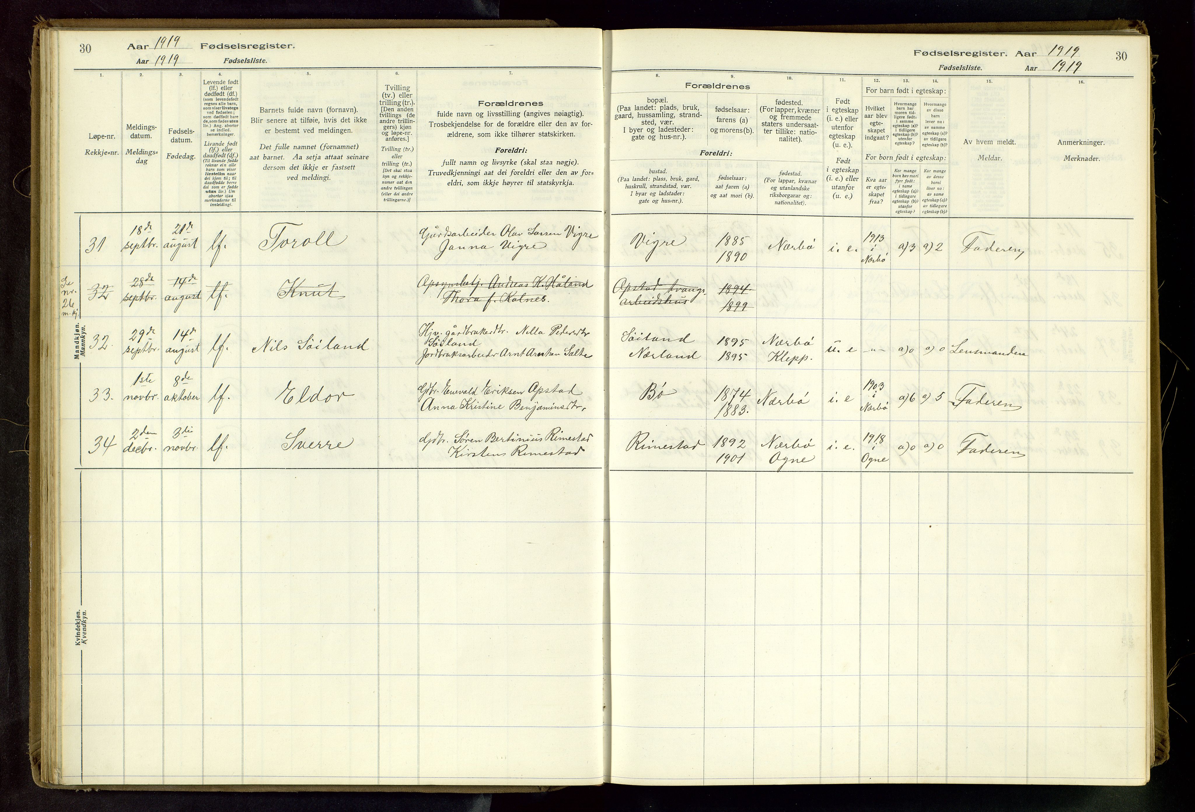 Hå sokneprestkontor, AV/SAST-A-101801/002/C/L0001: Fødselsregister nr. 1, 1916-1945, s. 30