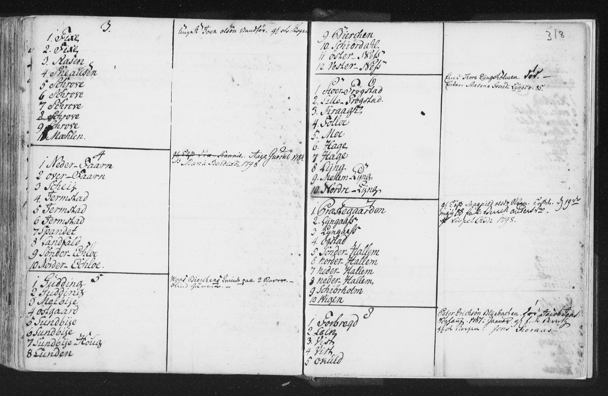 Ministerialprotokoller, klokkerbøker og fødselsregistre - Nord-Trøndelag, AV/SAT-A-1458/723/L0232: Ministerialbok nr. 723A03, 1781-1804, s. 318