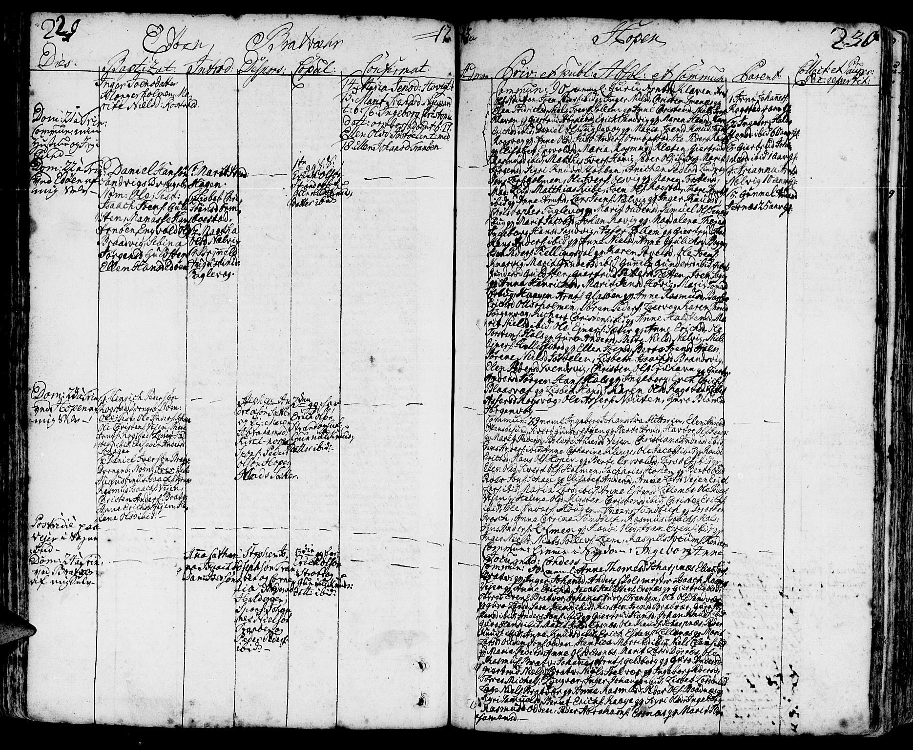 Ministerialprotokoller, klokkerbøker og fødselsregistre - Møre og Romsdal, SAT/A-1454/581/L0932: Ministerialbok nr. 581A02, 1767-1823, s. 229-230