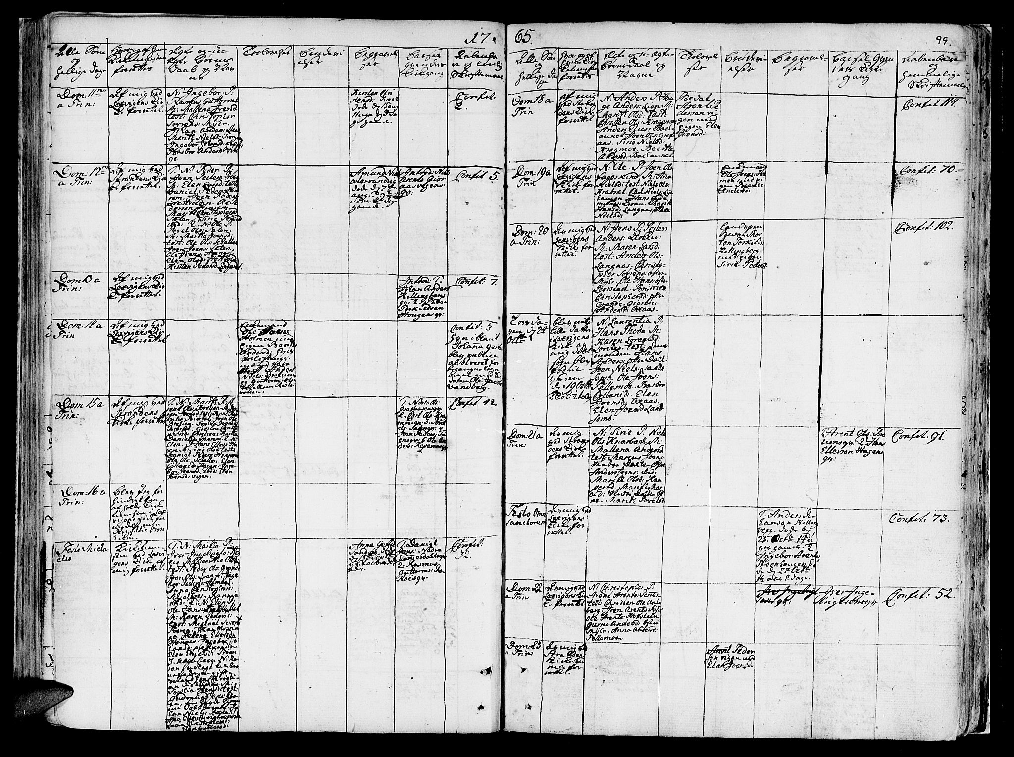 Ministerialprotokoller, klokkerbøker og fødselsregistre - Nord-Trøndelag, SAT/A-1458/701/L0003: Ministerialbok nr. 701A03, 1751-1783, s. 99