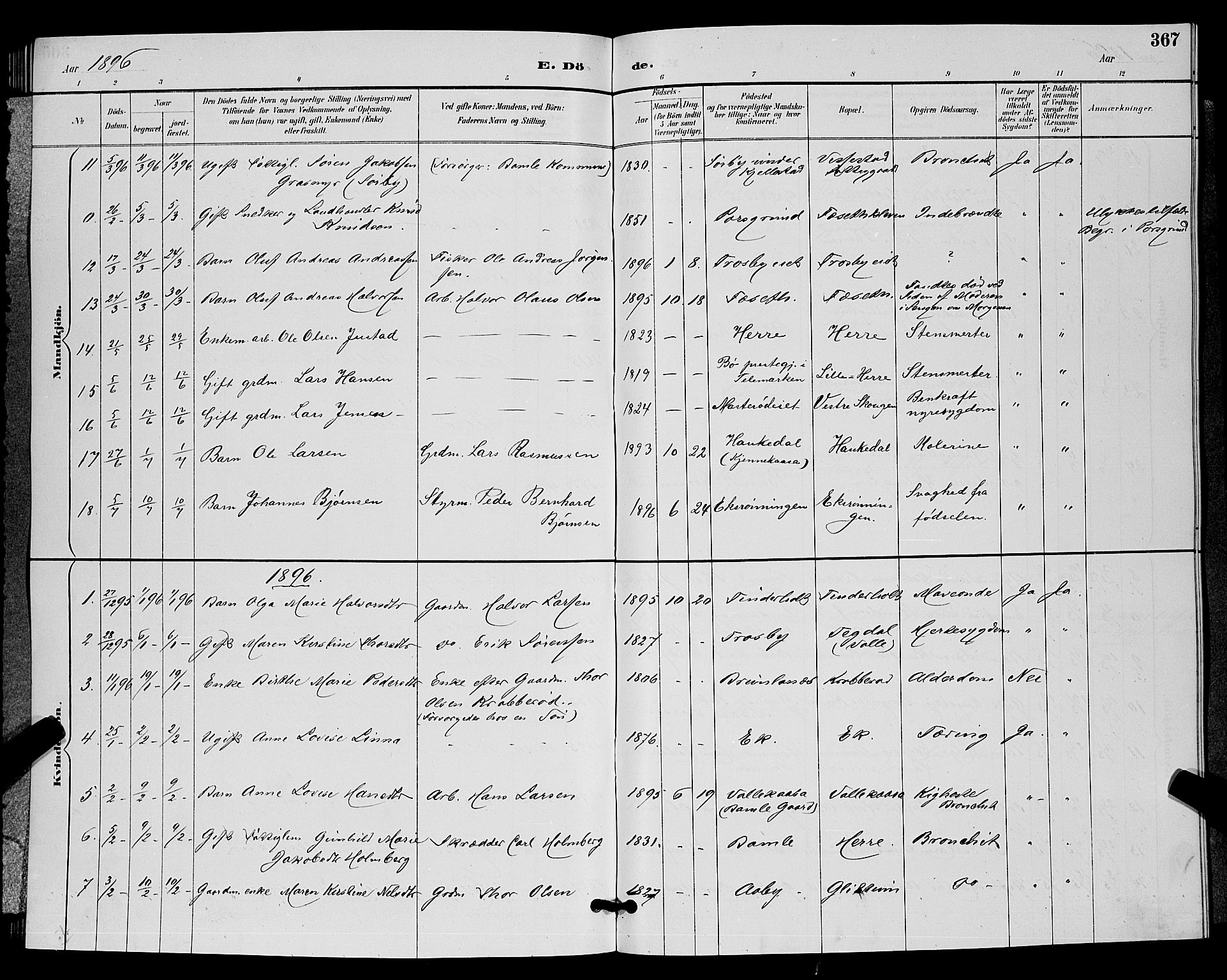 Bamble kirkebøker, AV/SAKO-A-253/G/Ga/L0009: Klokkerbok nr. I 9, 1888-1900, s. 367
