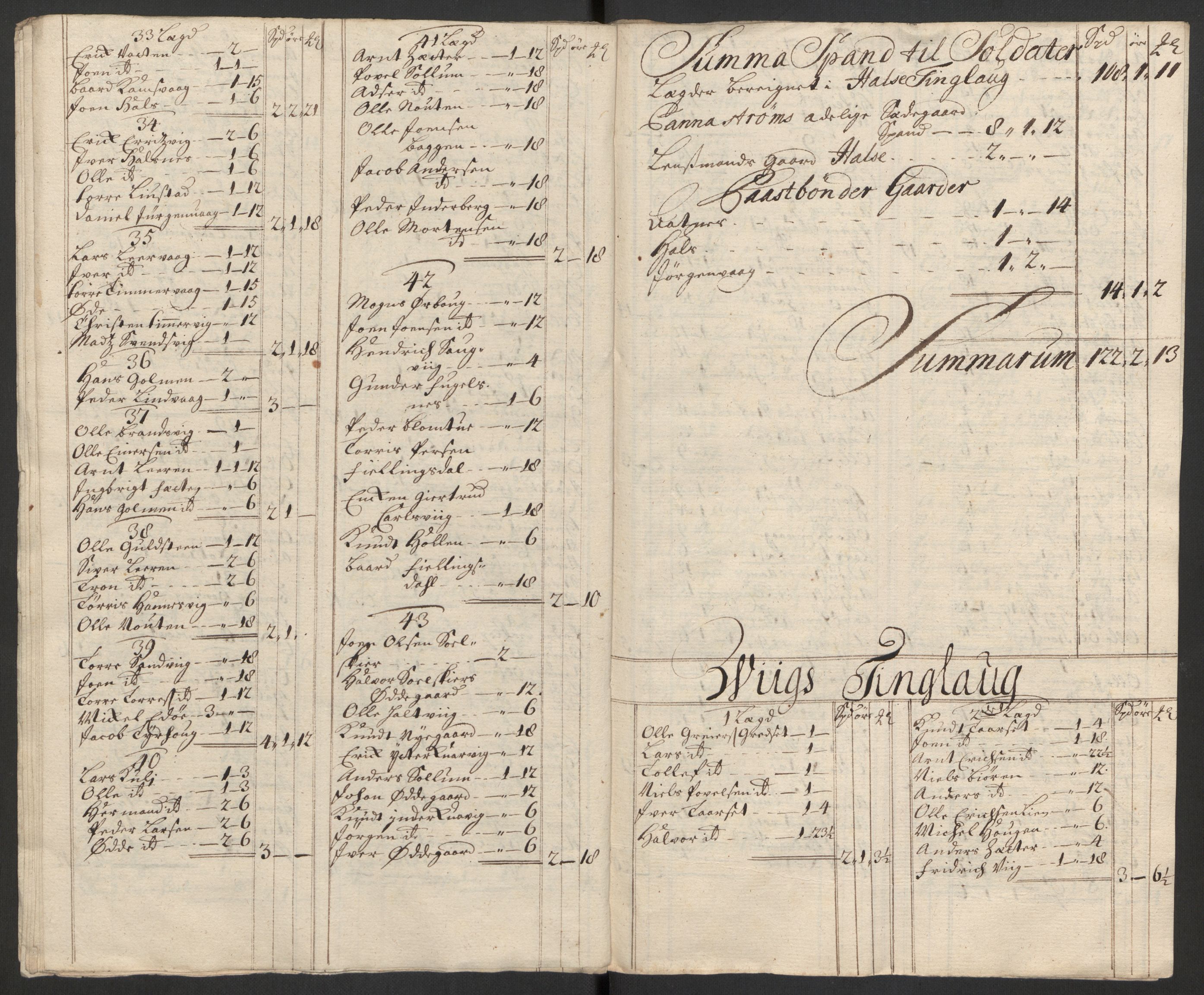 Rentekammeret inntil 1814, Reviderte regnskaper, Fogderegnskap, AV/RA-EA-4092/R56/L3754: Fogderegnskap Nordmøre, 1721, s. 92