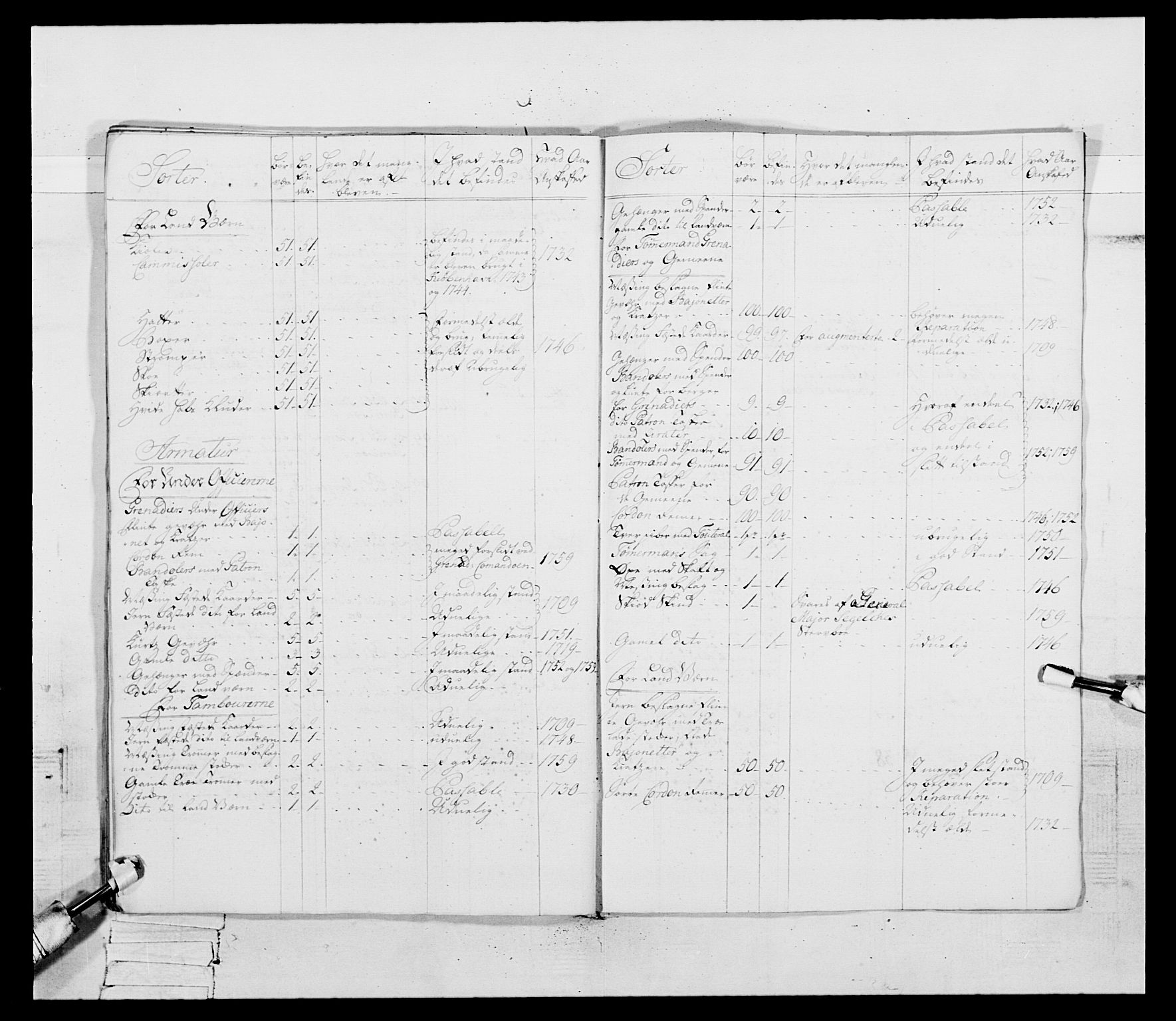 Generalitets- og kommissariatskollegiet, Det kongelige norske kommissariatskollegium, AV/RA-EA-5420/E/Eh/L0092: 2. Bergenhusiske nasjonale infanteriregiment, 1769-1771, s. 234