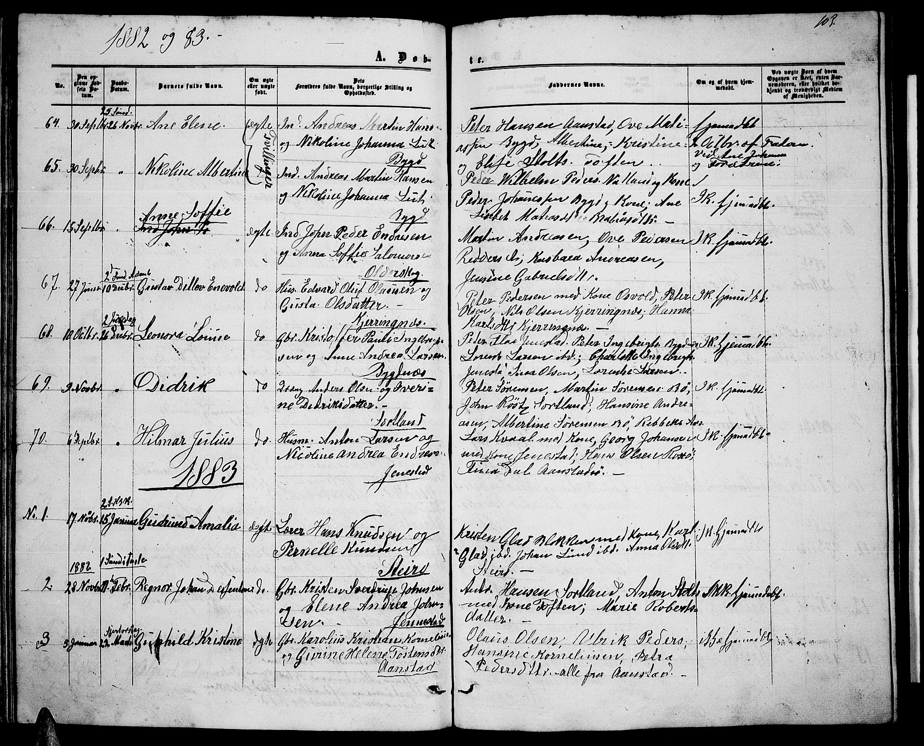 Ministerialprotokoller, klokkerbøker og fødselsregistre - Nordland, AV/SAT-A-1459/895/L1381: Klokkerbok nr. 895C03, 1864-1885, s. 103