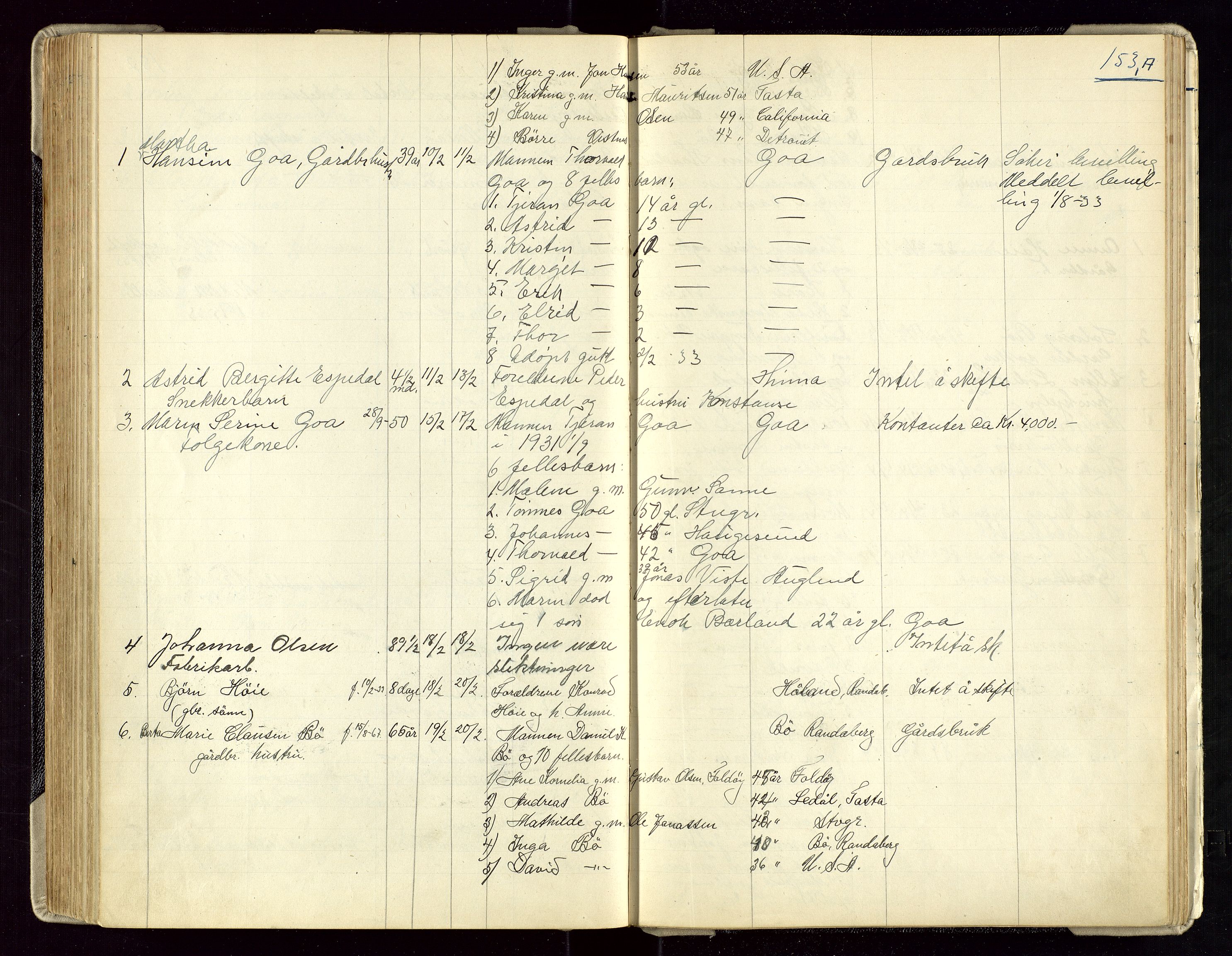 Hetland lensmannskontor, AV/SAST-A-100101/Gga/L0003: Dødsfallprotokoll (med alfabetisk navneregister), 1921-1936, s. 153