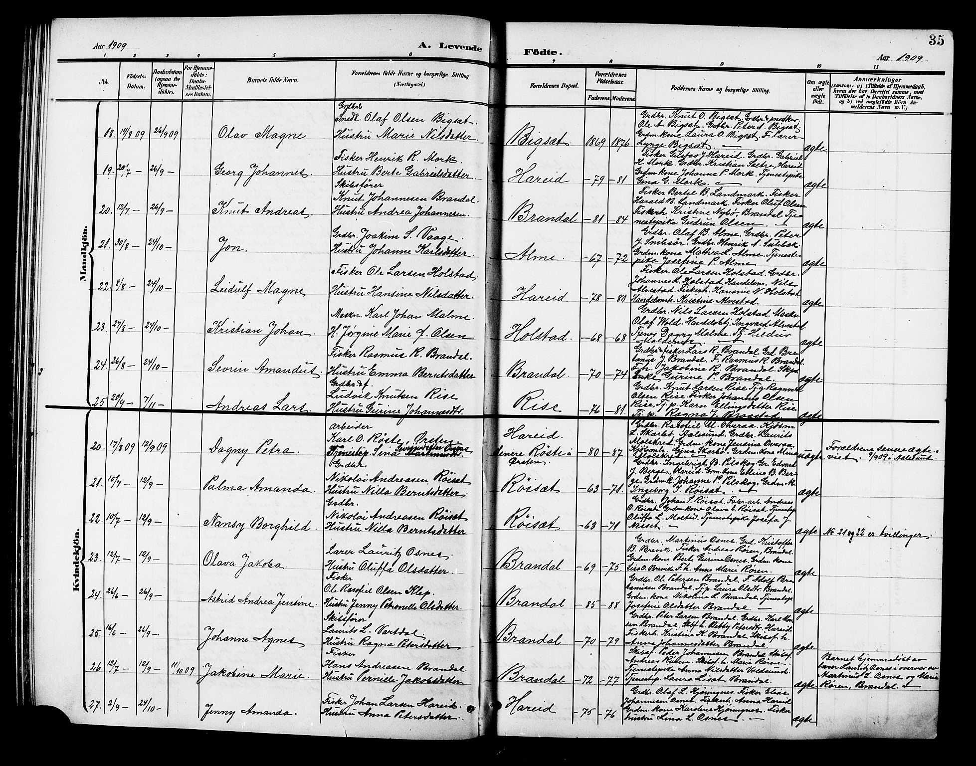 Ministerialprotokoller, klokkerbøker og fødselsregistre - Møre og Romsdal, AV/SAT-A-1454/510/L0126: Klokkerbok nr. 510C03, 1900-1922, s. 35