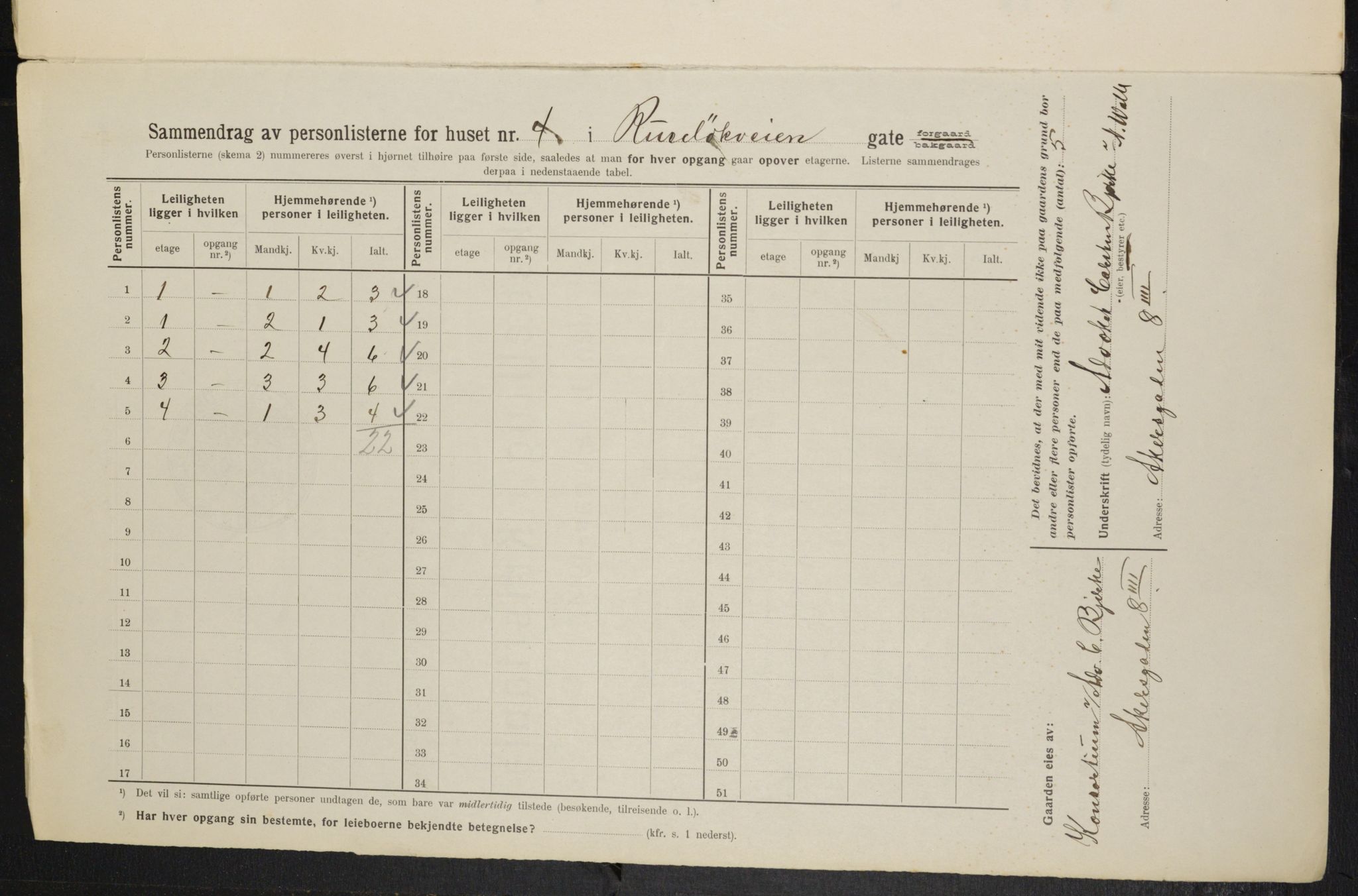 OBA, Kommunal folketelling 1.2.1914 for Kristiania, 1914, s. 84499