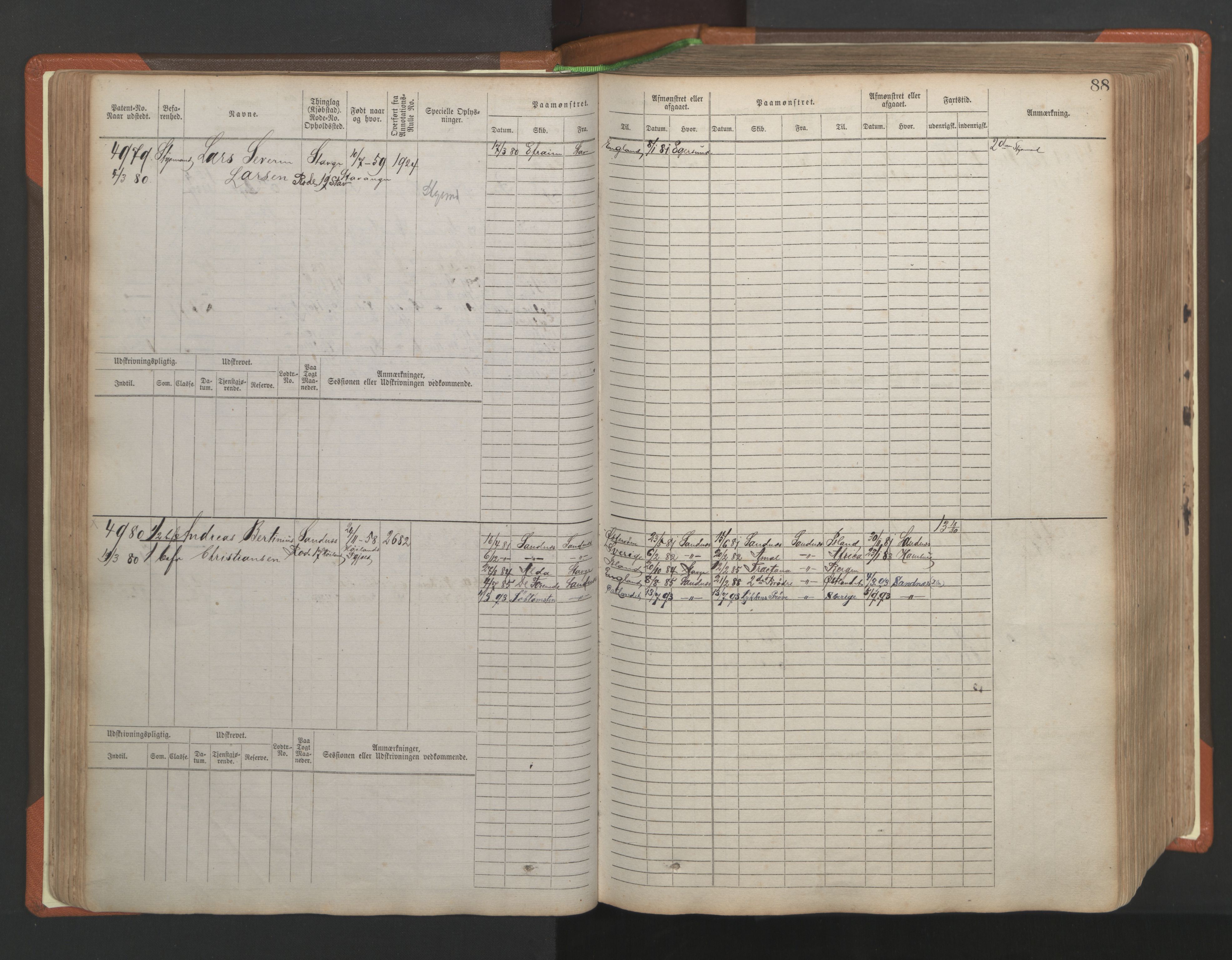 Stavanger sjømannskontor, AV/SAST-A-102006/F/Fb/Fbb/L0009: Sjøfartshovedrulle, patentnr. 4805-6006, 1879-1887, s. 94