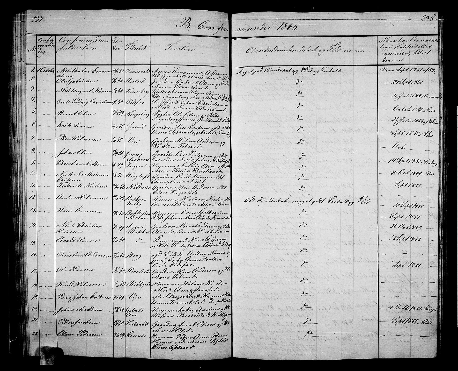 Hof kirkebøker, AV/SAKO-A-64/G/Ga/L0002: Klokkerbok nr. I 2, 1859-1873, s. 237-238