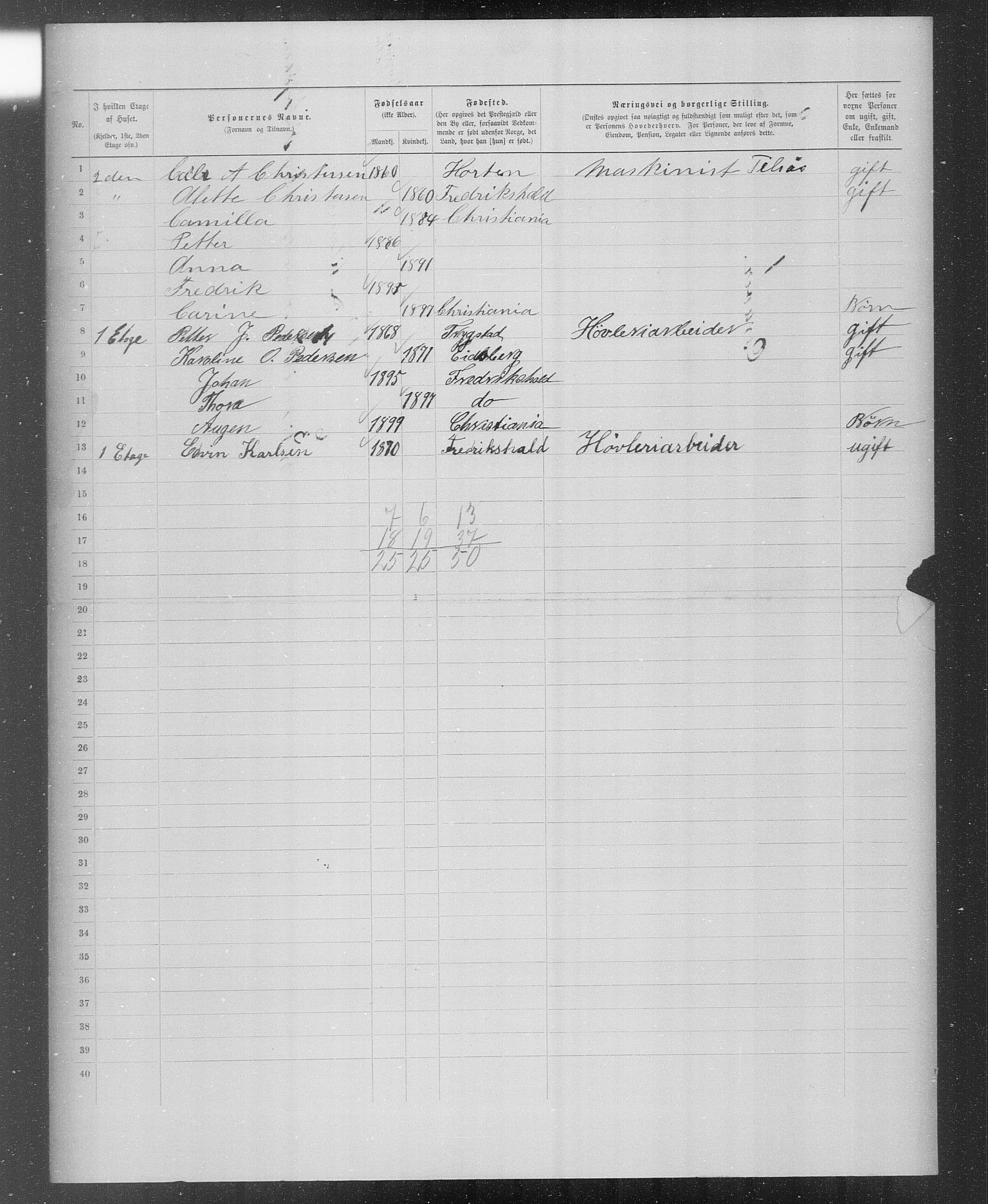 OBA, Kommunal folketelling 31.12.1899 for Kristiania kjøpstad, 1899, s. 3876