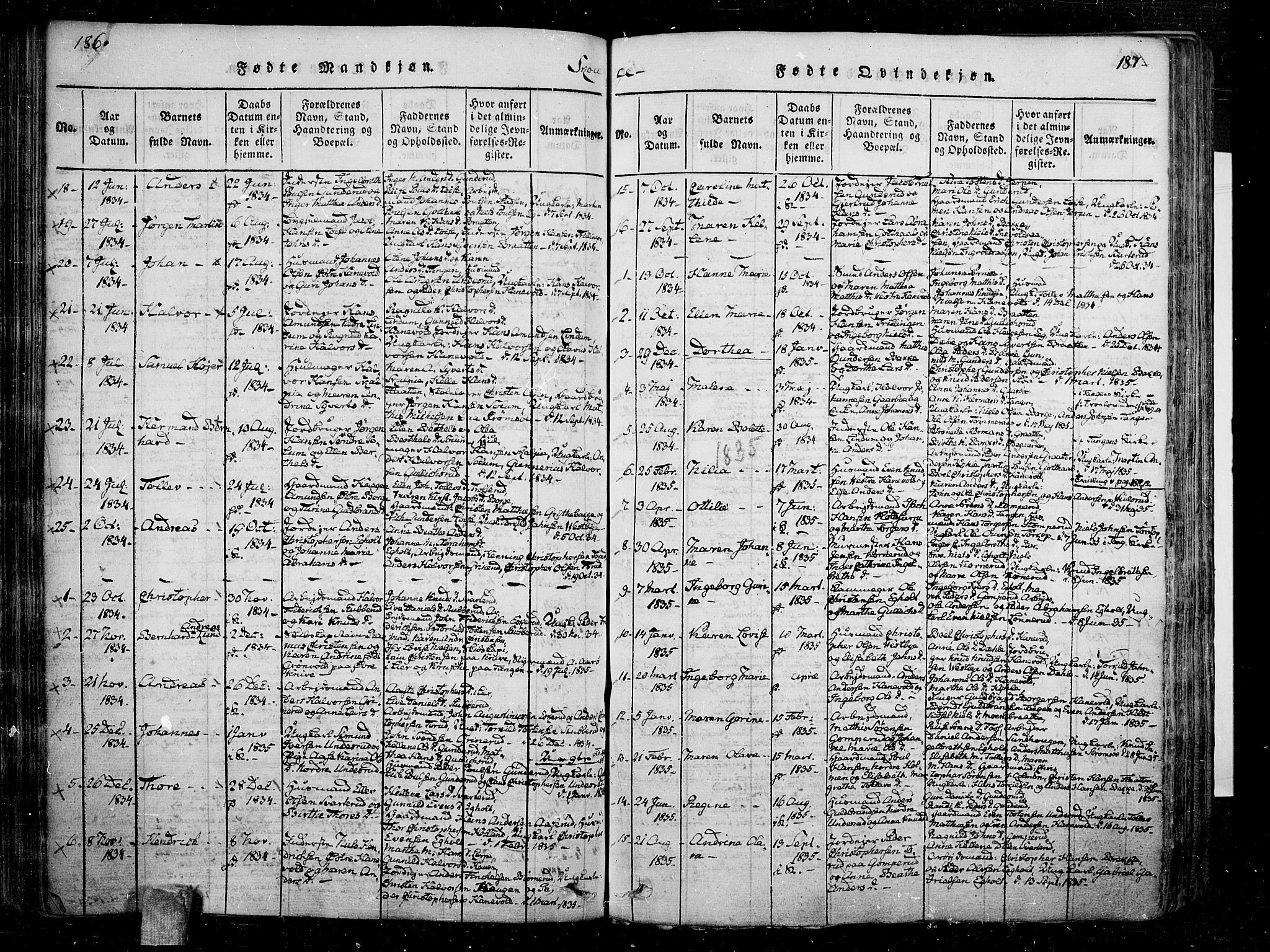 Skoger kirkebøker, SAKO/A-59/F/Fa/L0002: Ministerialbok nr. I 2 /1, 1814-1842, s. 186-187