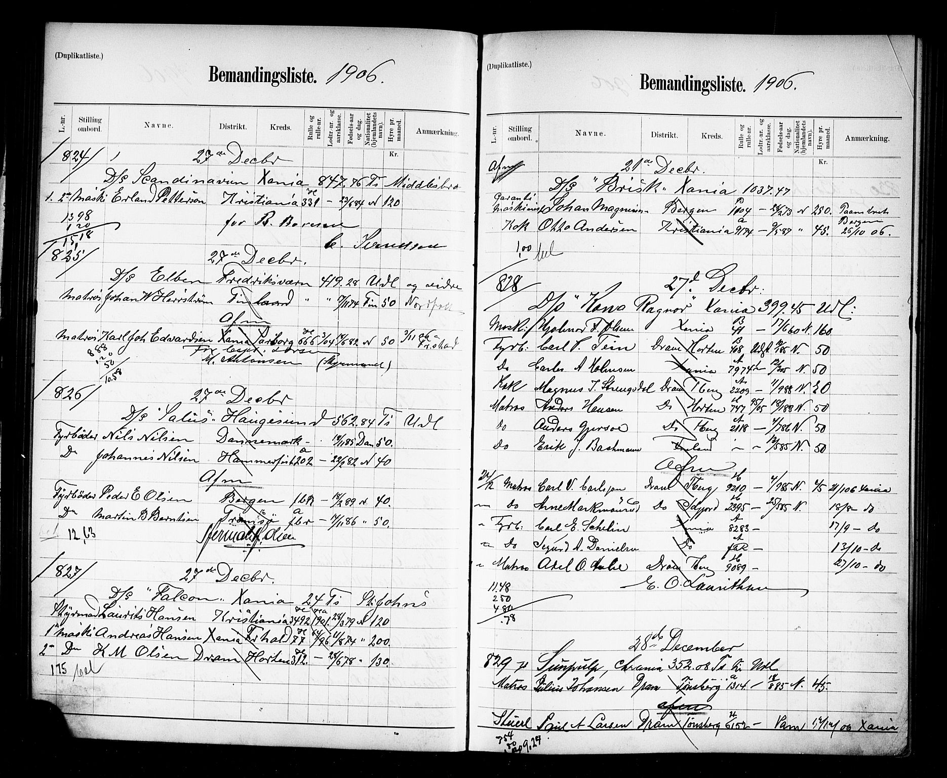 Oslo mønstringskontor, AV/SAO-A-10569g/G/Ga/L0010: Mønstringsjournal, 1906-1907