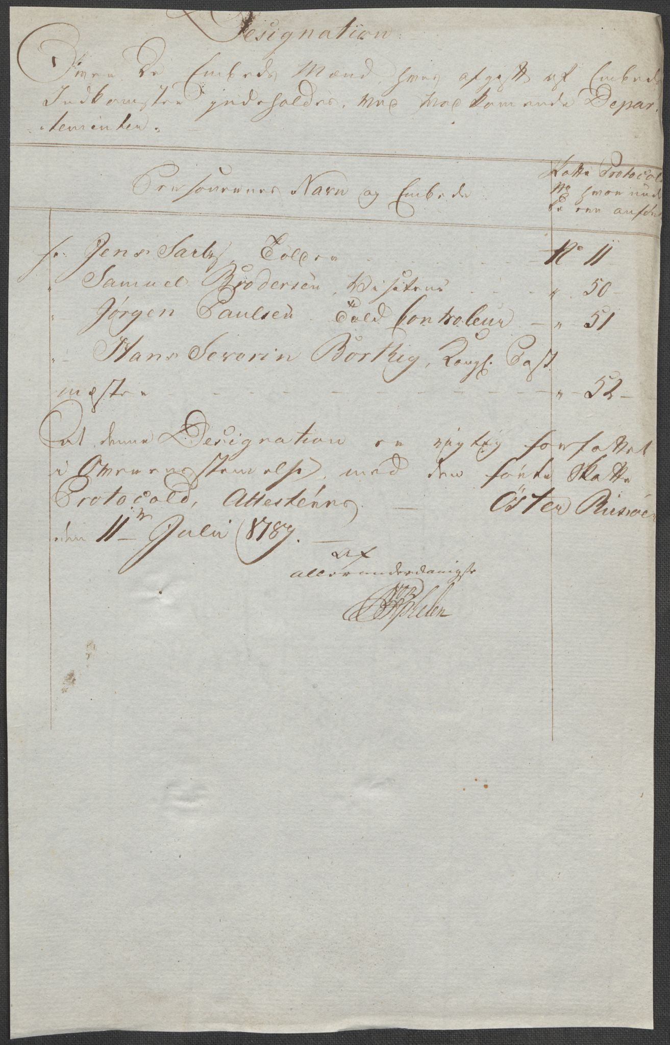 Rentekammeret inntil 1814, Reviderte regnskaper, Mindre regnskaper, AV/RA-EA-4068/Rf/Rfe/L0038: (Øster) Risør, Romsdal fogderi, 1789, s. 24