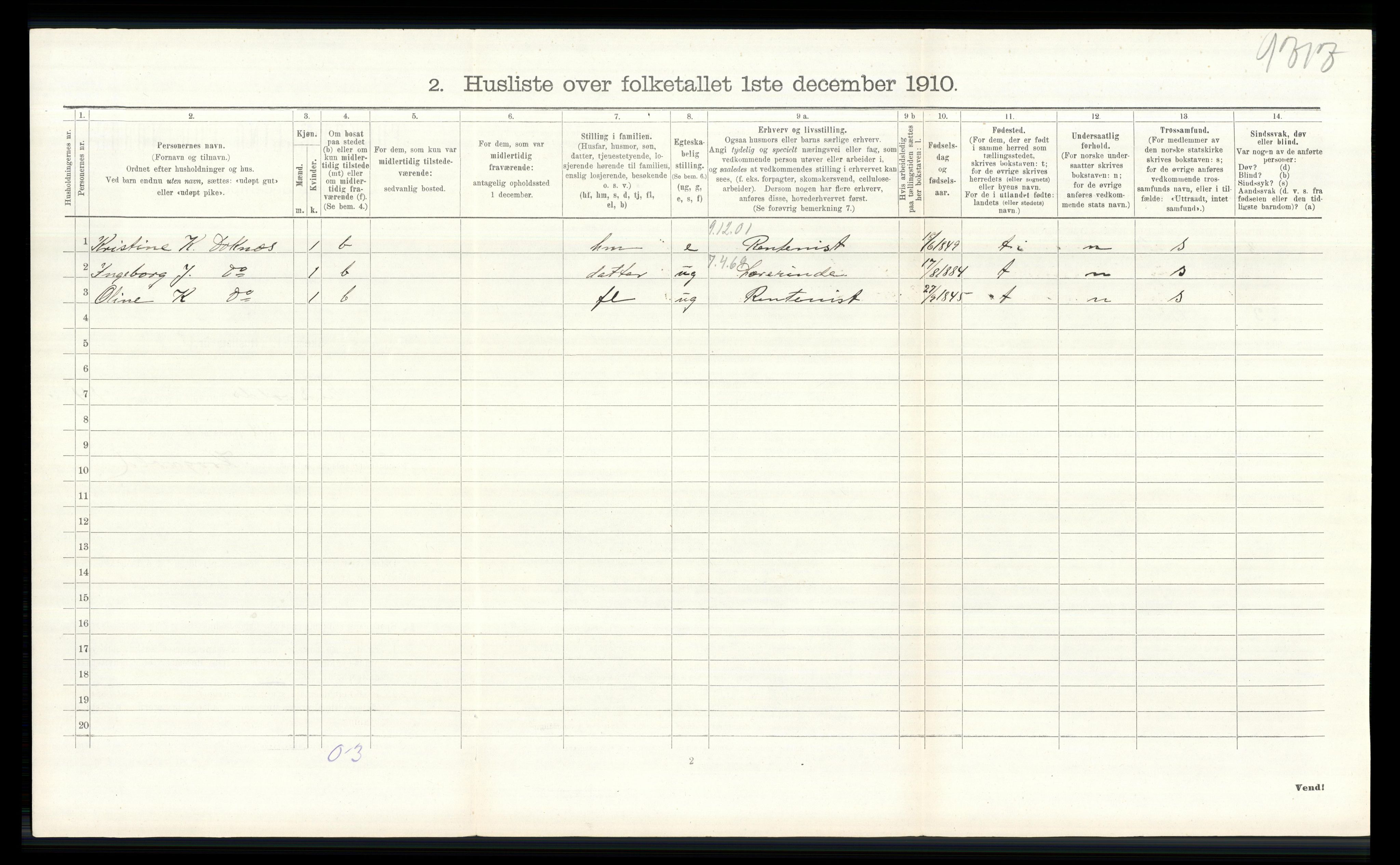 RA, Folketelling 1910 for 0237 Eidsvoll herred, 1910, s. 3069