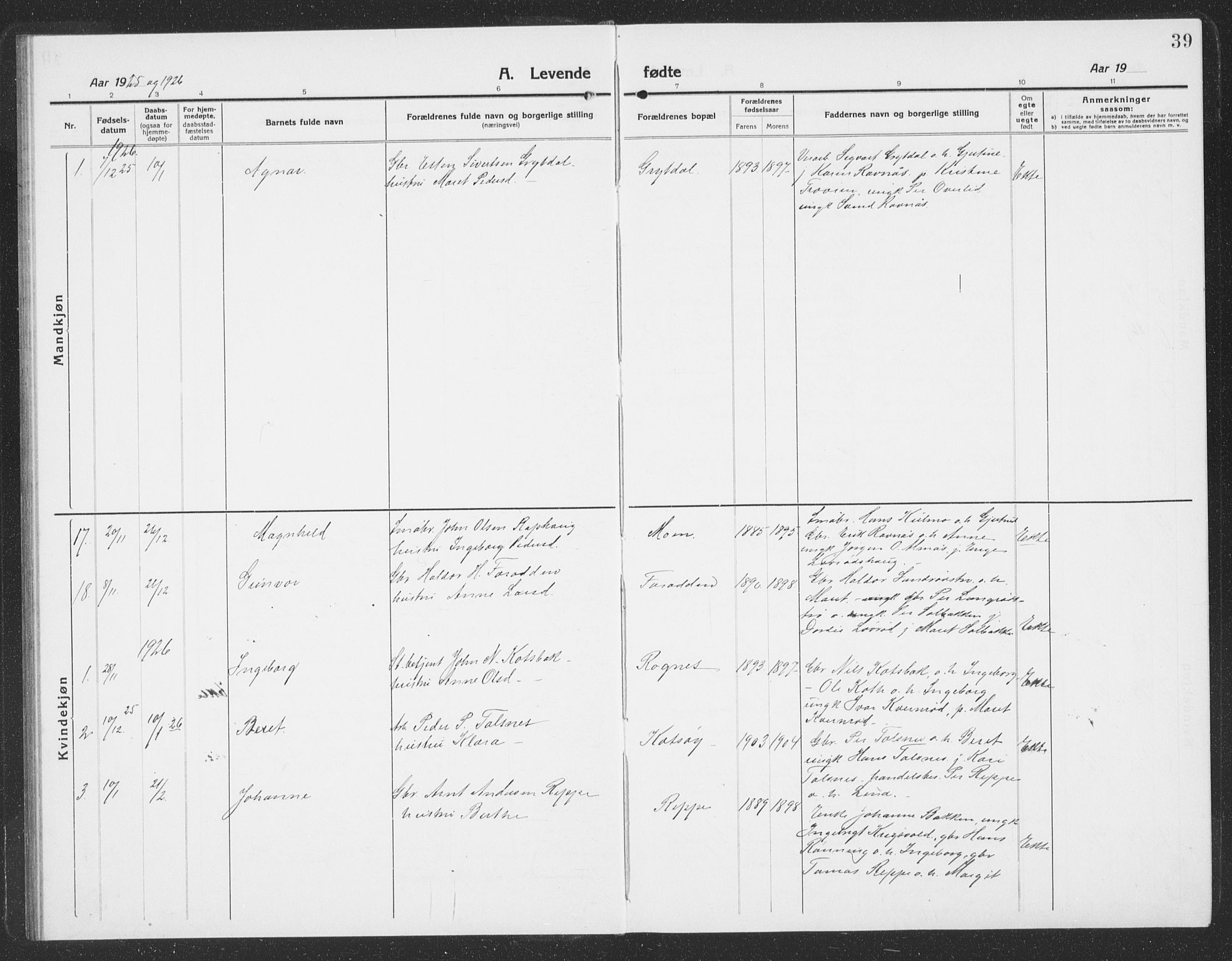 Ministerialprotokoller, klokkerbøker og fødselsregistre - Sør-Trøndelag, AV/SAT-A-1456/688/L1030: Klokkerbok nr. 688C05, 1916-1939, s. 39