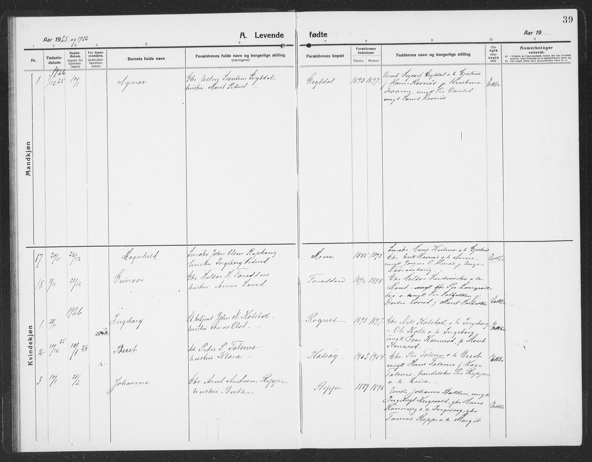 Ministerialprotokoller, klokkerbøker og fødselsregistre - Sør-Trøndelag, SAT/A-1456/688/L1030: Klokkerbok nr. 688C05, 1916-1939, s. 39