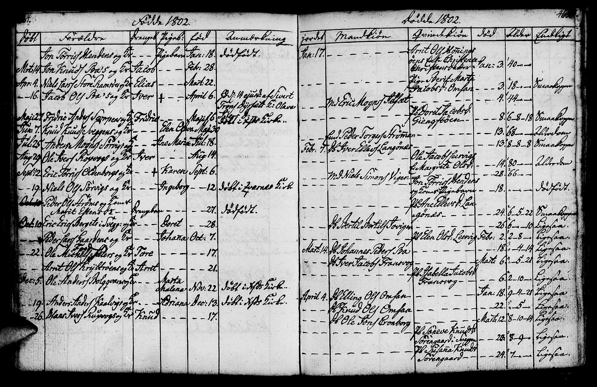 Ministerialprotokoller, klokkerbøker og fødselsregistre - Møre og Romsdal, AV/SAT-A-1454/569/L0816: Ministerialbok nr. 569A02, 1759-1805, s. 464-465