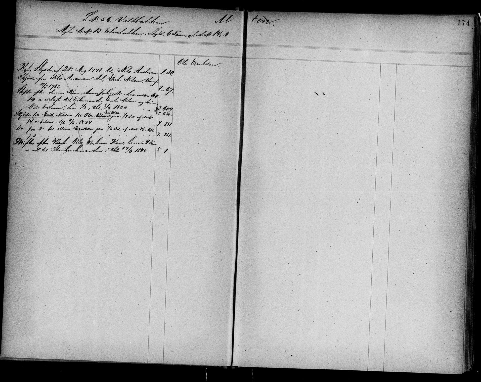 Alta fogderi/sorenskriveri, AV/SATØ-SATØ-5/1/K/Kb/Kba/L0006pantereg: Panteregister nr. 6, 1776, s. 174