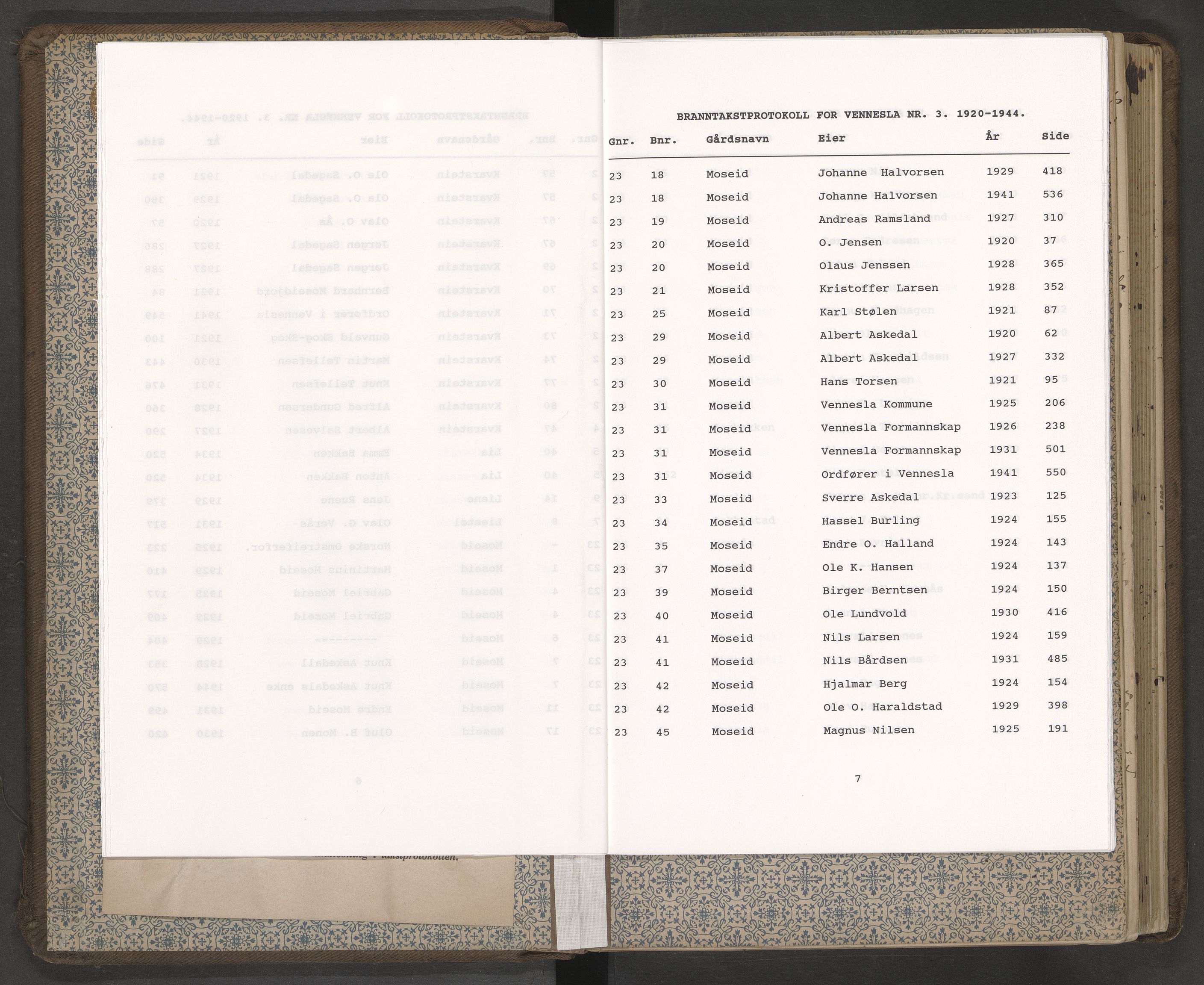 Norges Brannkasse Vennesla, AV/SAK-2241-0055/F/Fa/L0003: Branntakstprotokoll nr. 3 med gårdsnavnregister, 1920-1944