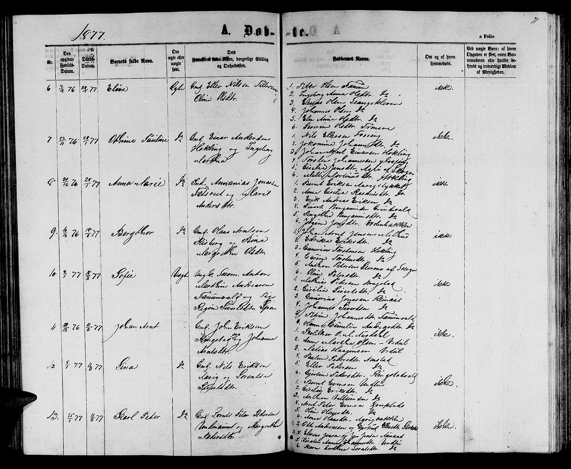 Ministerialprotokoller, klokkerbøker og fødselsregistre - Nord-Trøndelag, SAT/A-1458/714/L0133: Klokkerbok nr. 714C02, 1865-1877, s. 71