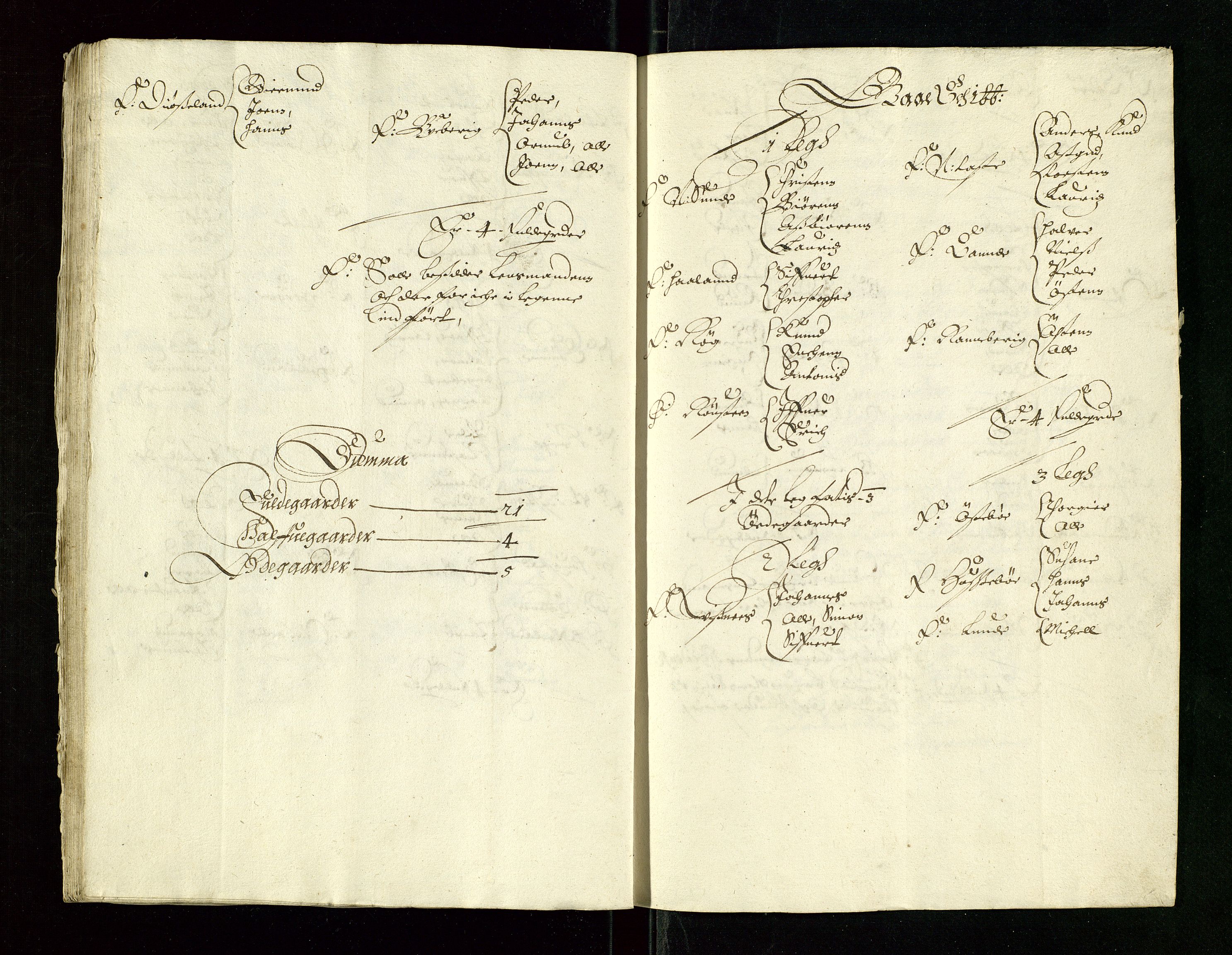 Stavanger len, AV/SAST-A-101870/Ob/L0025: Diverse, 1644-1661, s. 69