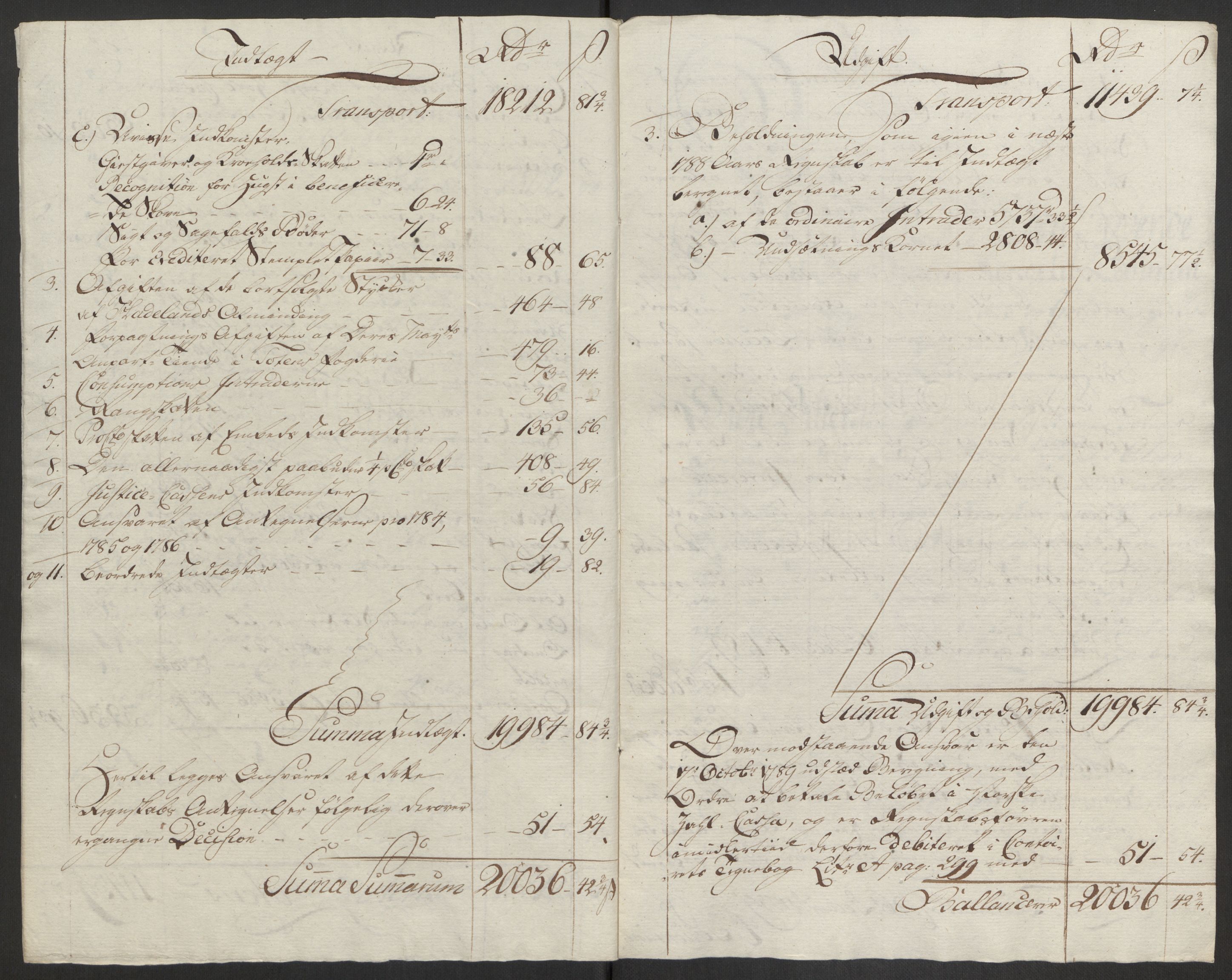 Rentekammeret inntil 1814, Reviderte regnskaper, Fogderegnskap, AV/RA-EA-4092/R19/L1374: Fogderegnskap Toten, Hadeland og Vardal, 1787, s. 27