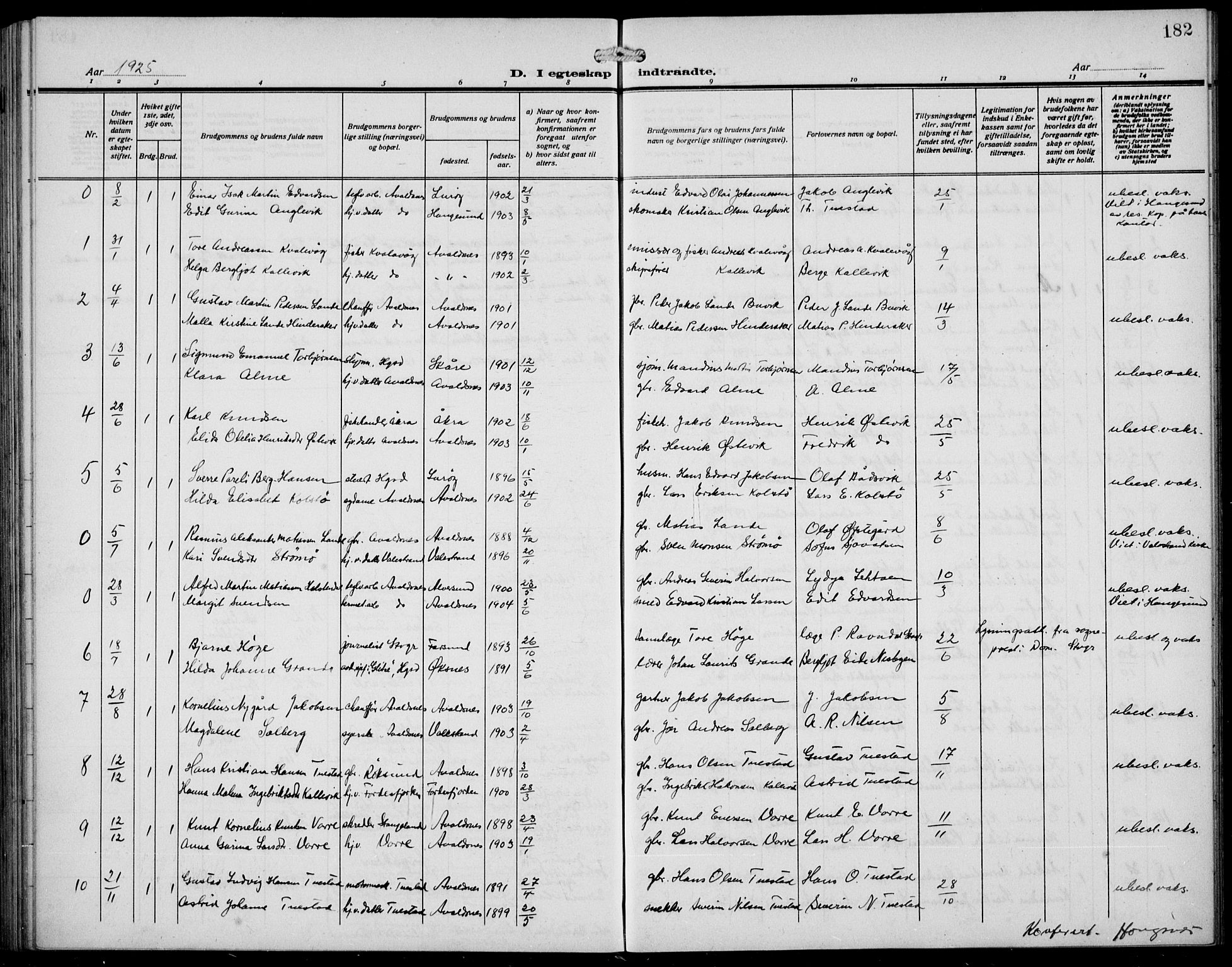 Avaldsnes sokneprestkontor, AV/SAST-A -101851/H/Ha/Hab/L0008: Klokkerbok nr. B 8, 1910-1939, s. 182