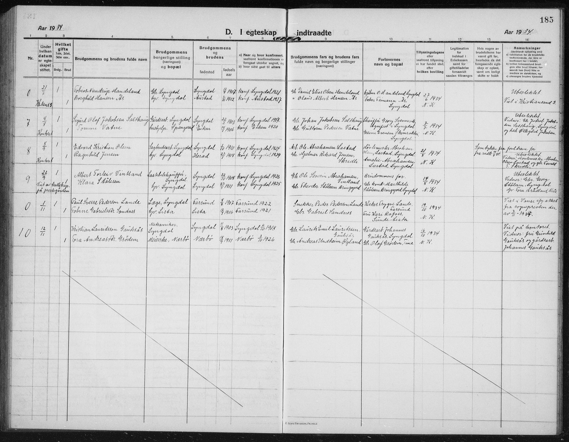 Lyngdal sokneprestkontor, AV/SAK-1111-0029/F/Fb/Fbc/L0006: Klokkerbok nr. B 6, 1914-1934, s. 185