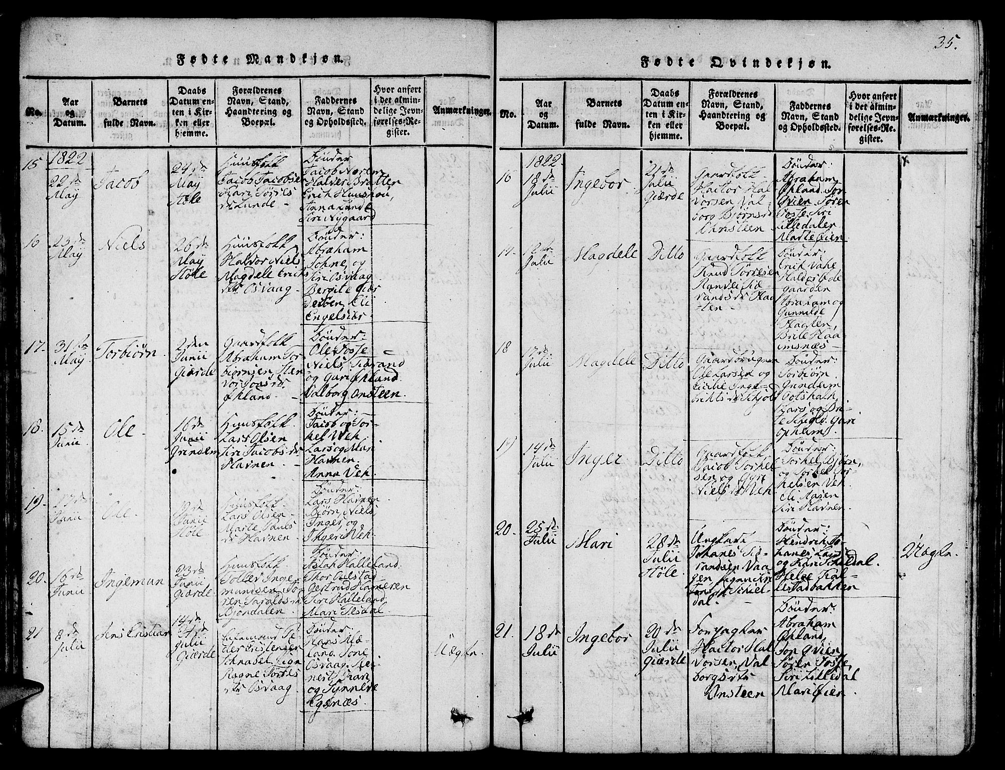 Etne sokneprestembete, AV/SAB-A-75001/H/Haa: Ministerialbok nr. A 6, 1815-1831, s. 35