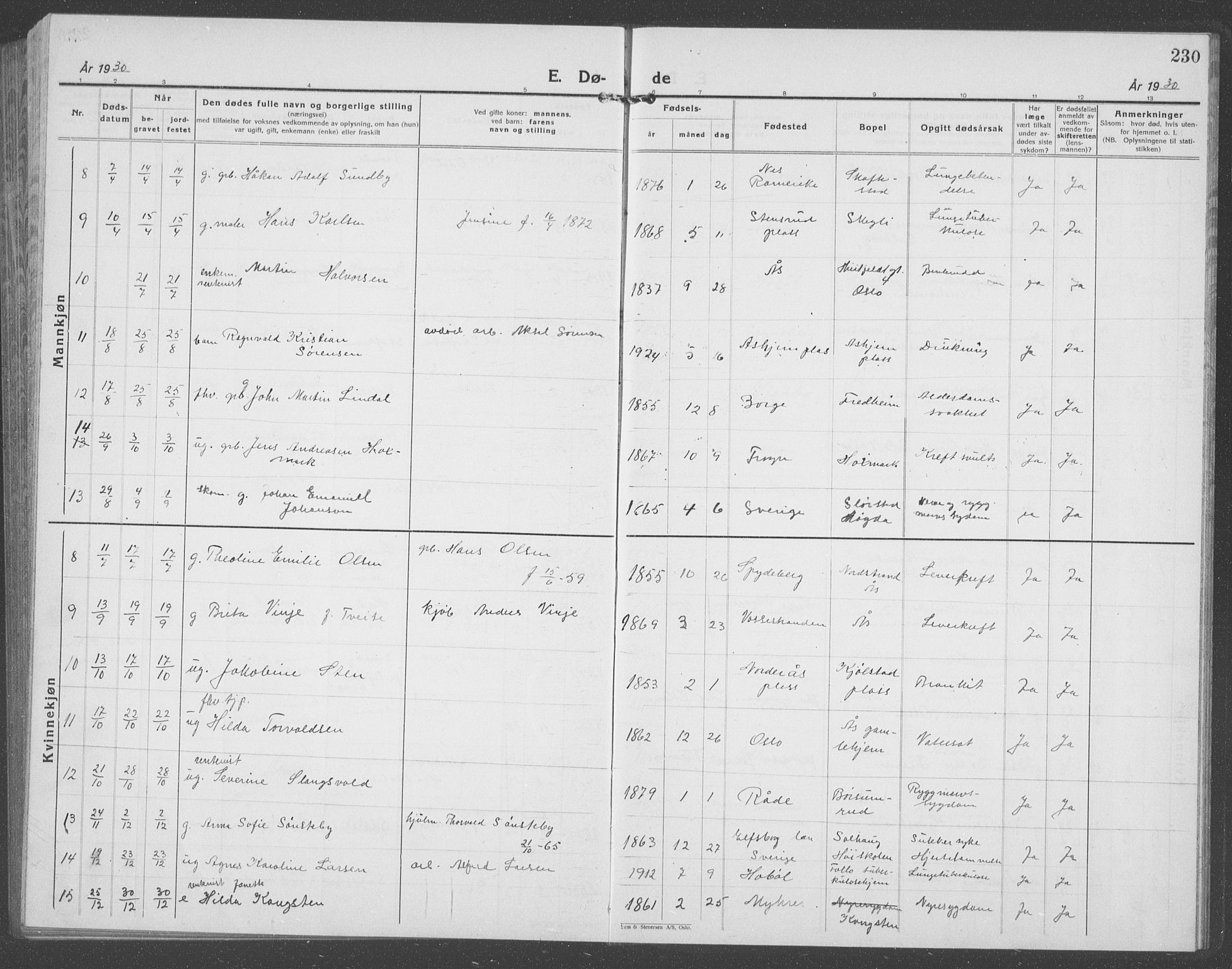 Ås prestekontor Kirkebøker, AV/SAO-A-10894/G/Ga/L0006: Klokkerbok nr. I 6, 1925-1940, s. 230