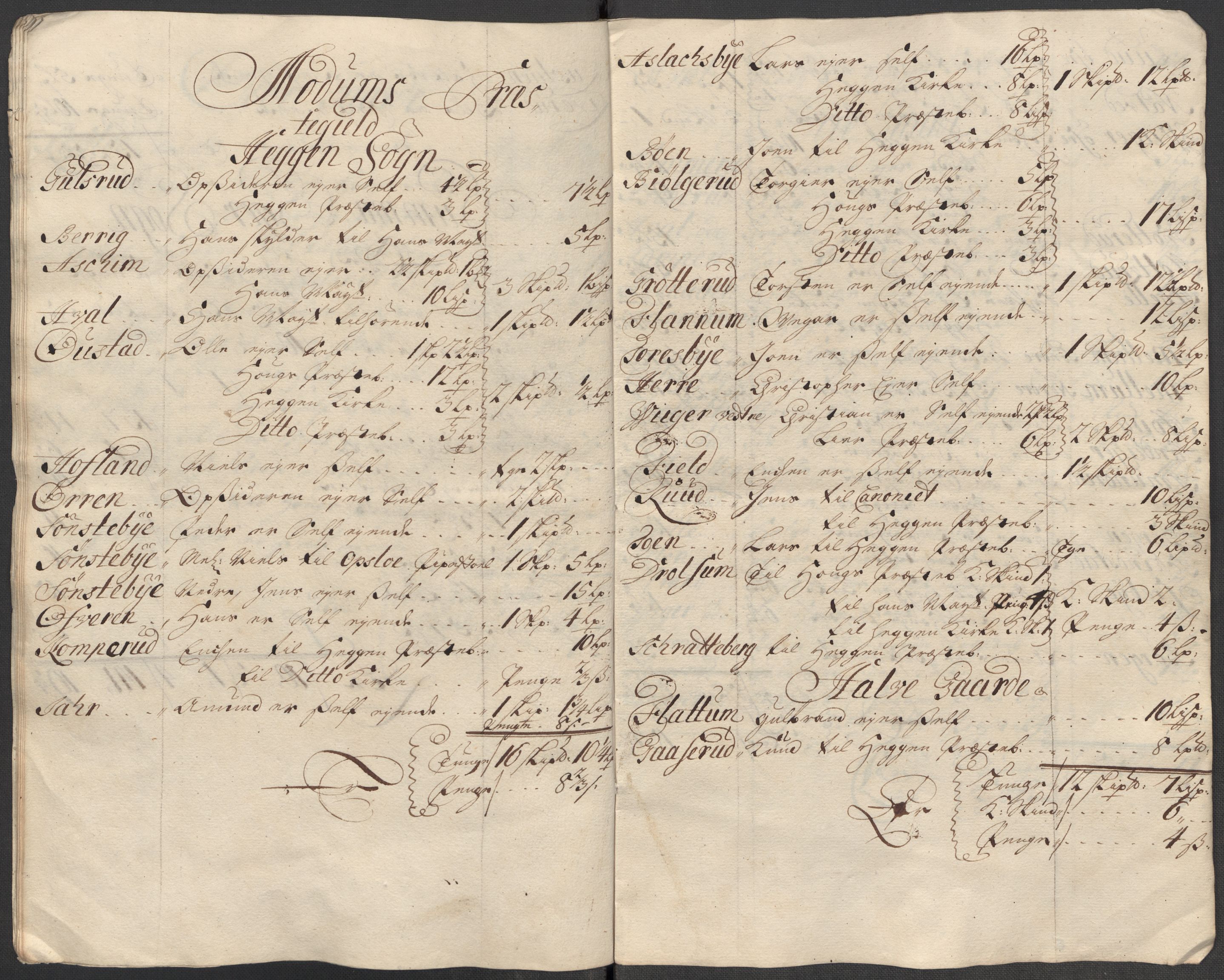 Rentekammeret inntil 1814, Reviderte regnskaper, Fogderegnskap, AV/RA-EA-4092/R31/L1707: Fogderegnskap Hurum, Røyken, Eiker, Lier og Buskerud, 1712, s. 313